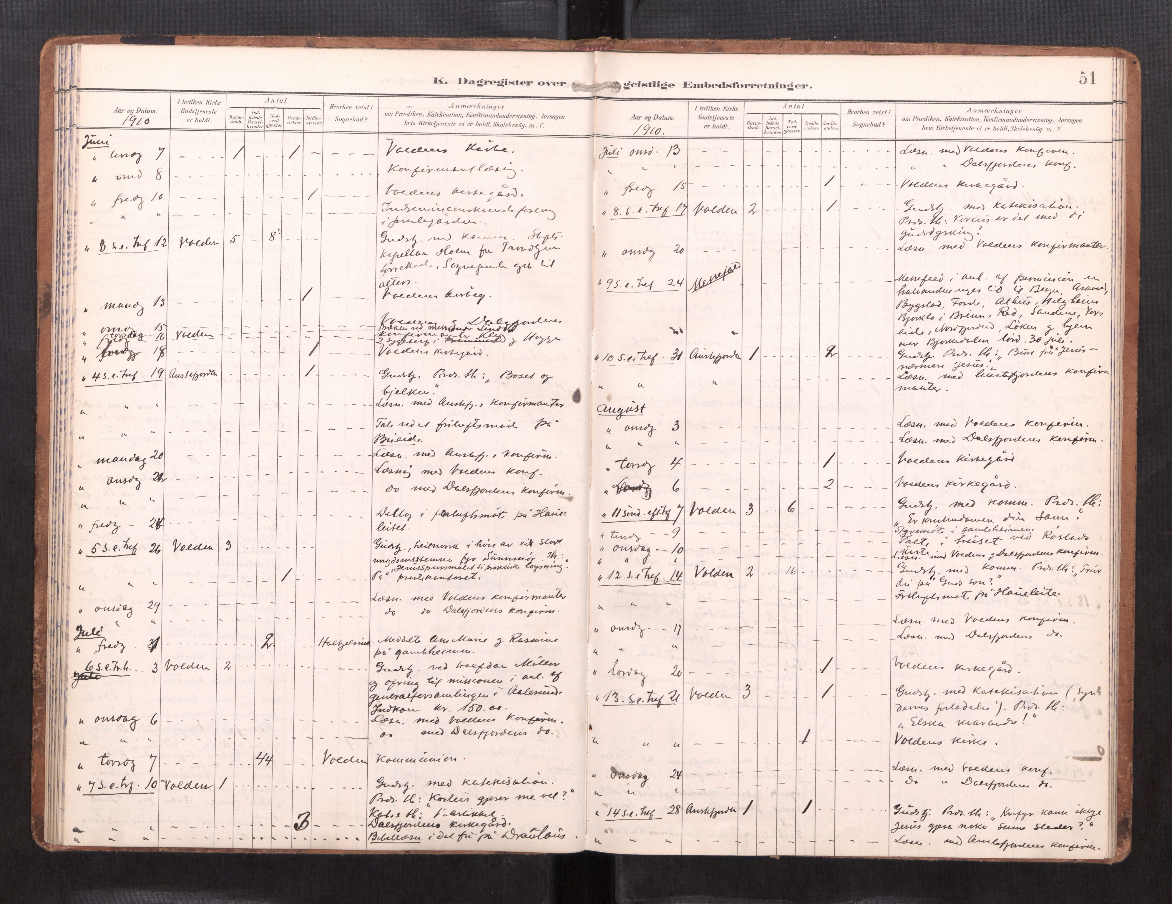 Ministerialprotokoller, klokkerbøker og fødselsregistre - Møre og Romsdal, AV/SAT-A-1454/511/L0146: Diary records no. 511---, 1896-1919, p. 51