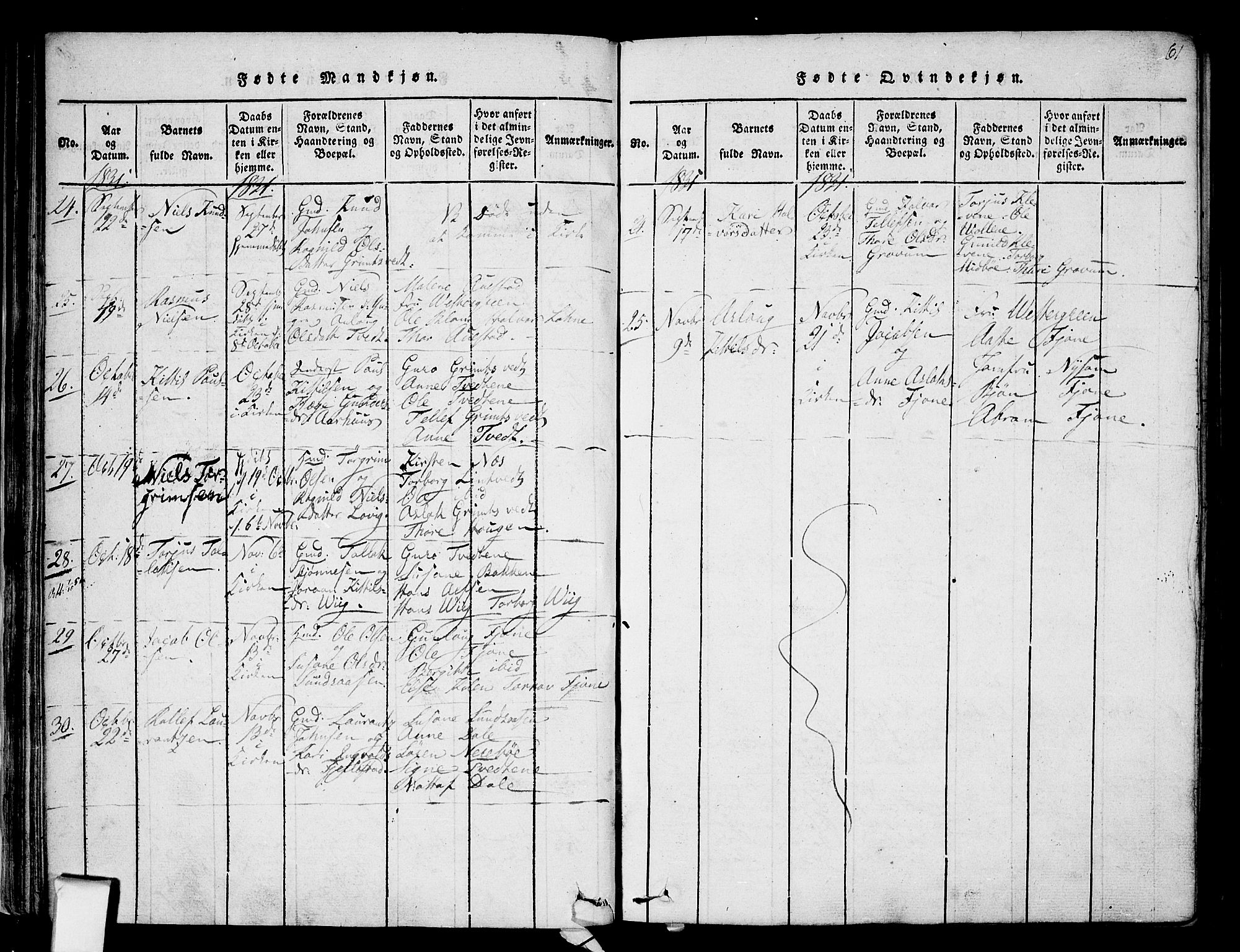 Nissedal kirkebøker, AV/SAKO-A-288/F/Fa/L0002: Parish register (official) no. I 2, 1814-1845, p. 61