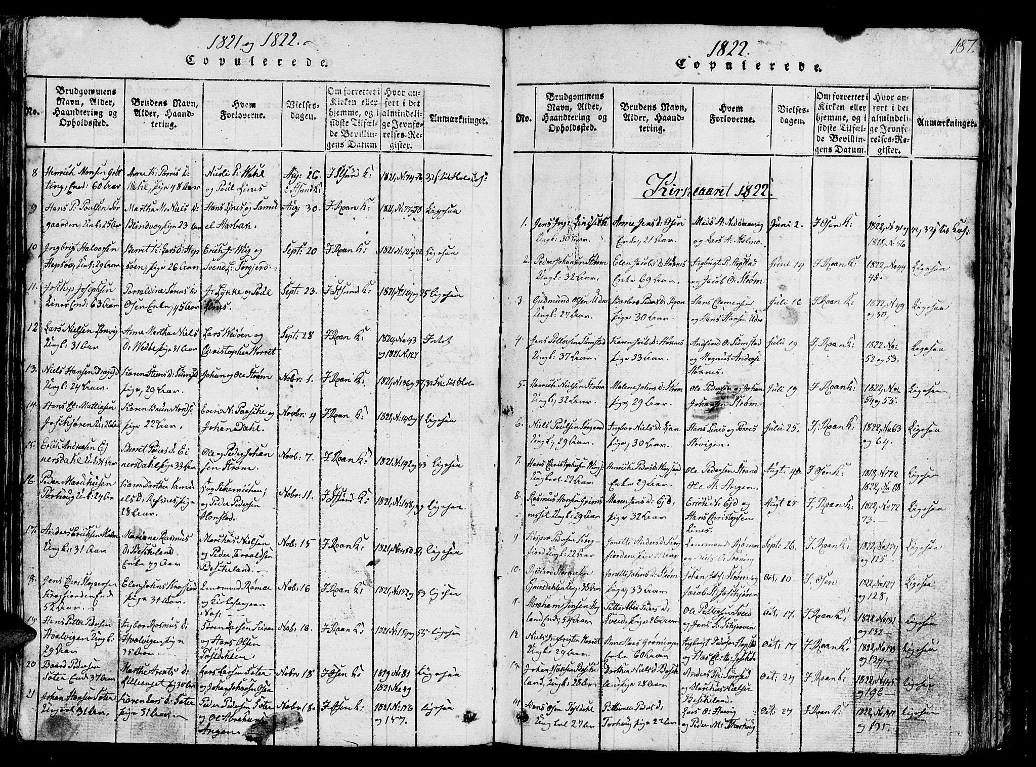 Ministerialprotokoller, klokkerbøker og fødselsregistre - Sør-Trøndelag, SAT/A-1456/657/L0714: Parish register (copy) no. 657C01, 1818-1868, p. 187