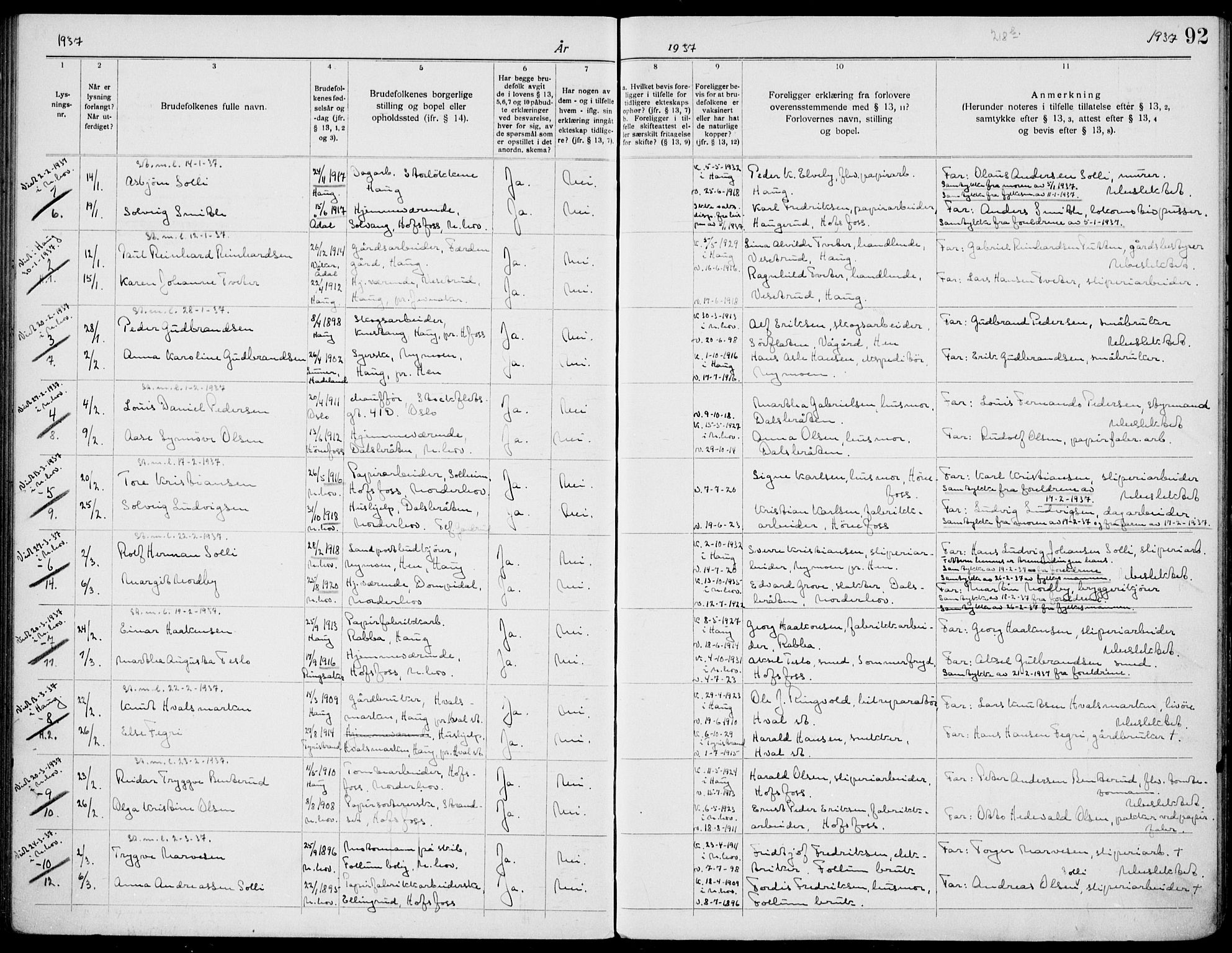 Norderhov kirkebøker, SAKO/A-237/H/Ha/L0004: Banns register no. 4, 1920-1938, p. 92