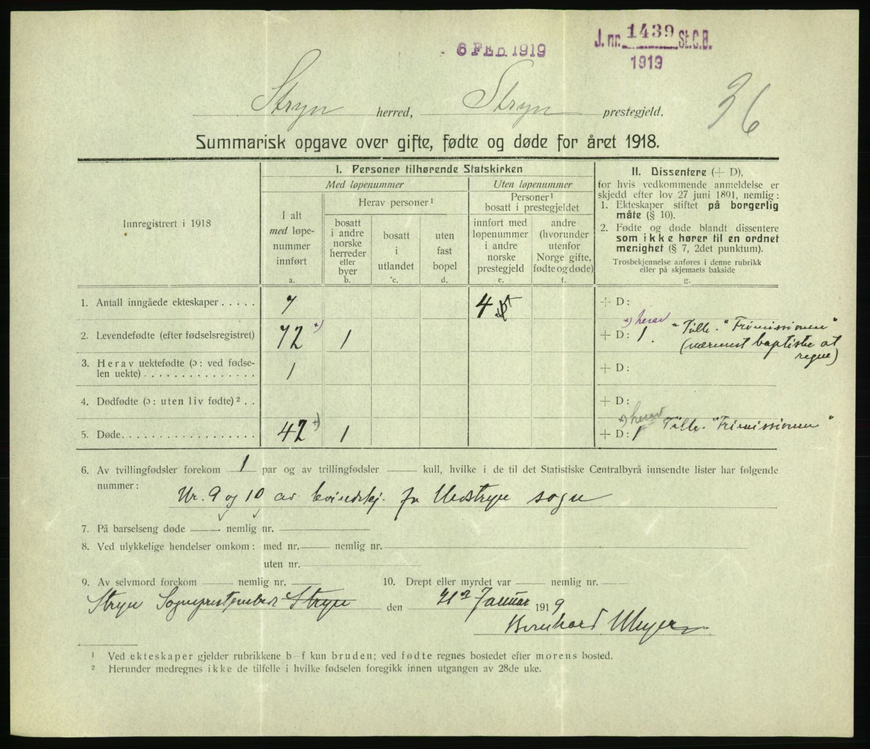 Statistisk sentralbyrå, Sosiodemografiske emner, Befolkning, RA/S-2228/D/Df/Dfb/Dfbh/L0059: Summariske oppgaver over gifte, fødte og døde for hele landet., 1918, p. 1101