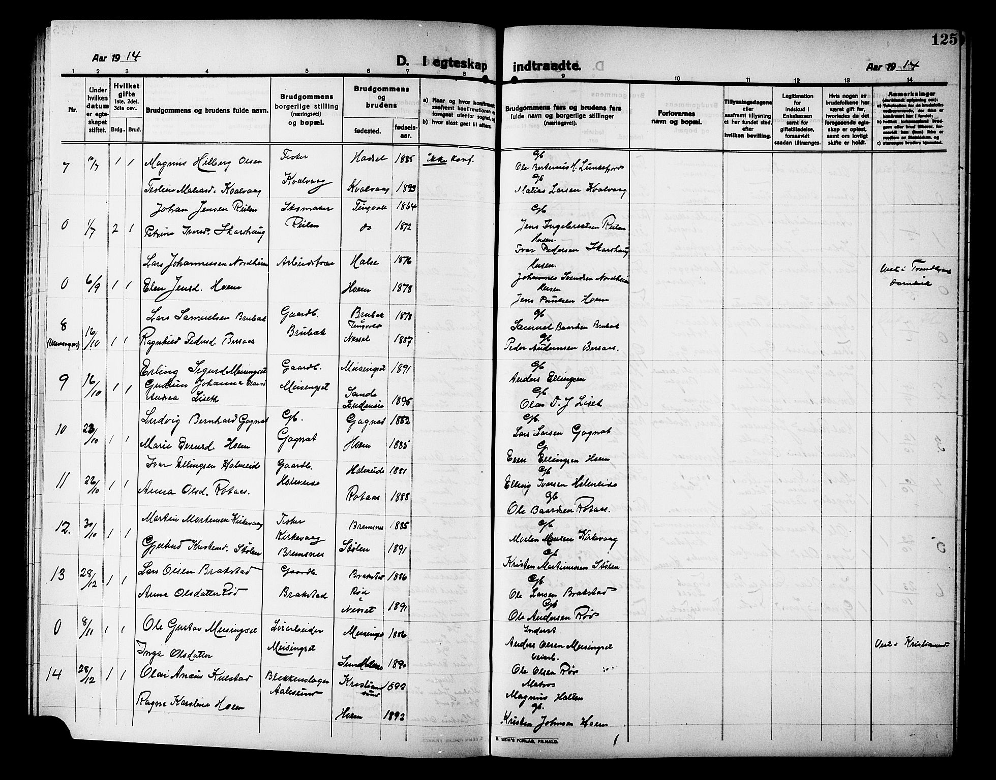 Ministerialprotokoller, klokkerbøker og fødselsregistre - Møre og Romsdal, AV/SAT-A-1454/586/L0993: Parish register (copy) no. 586C04, 1910-1918, p. 125