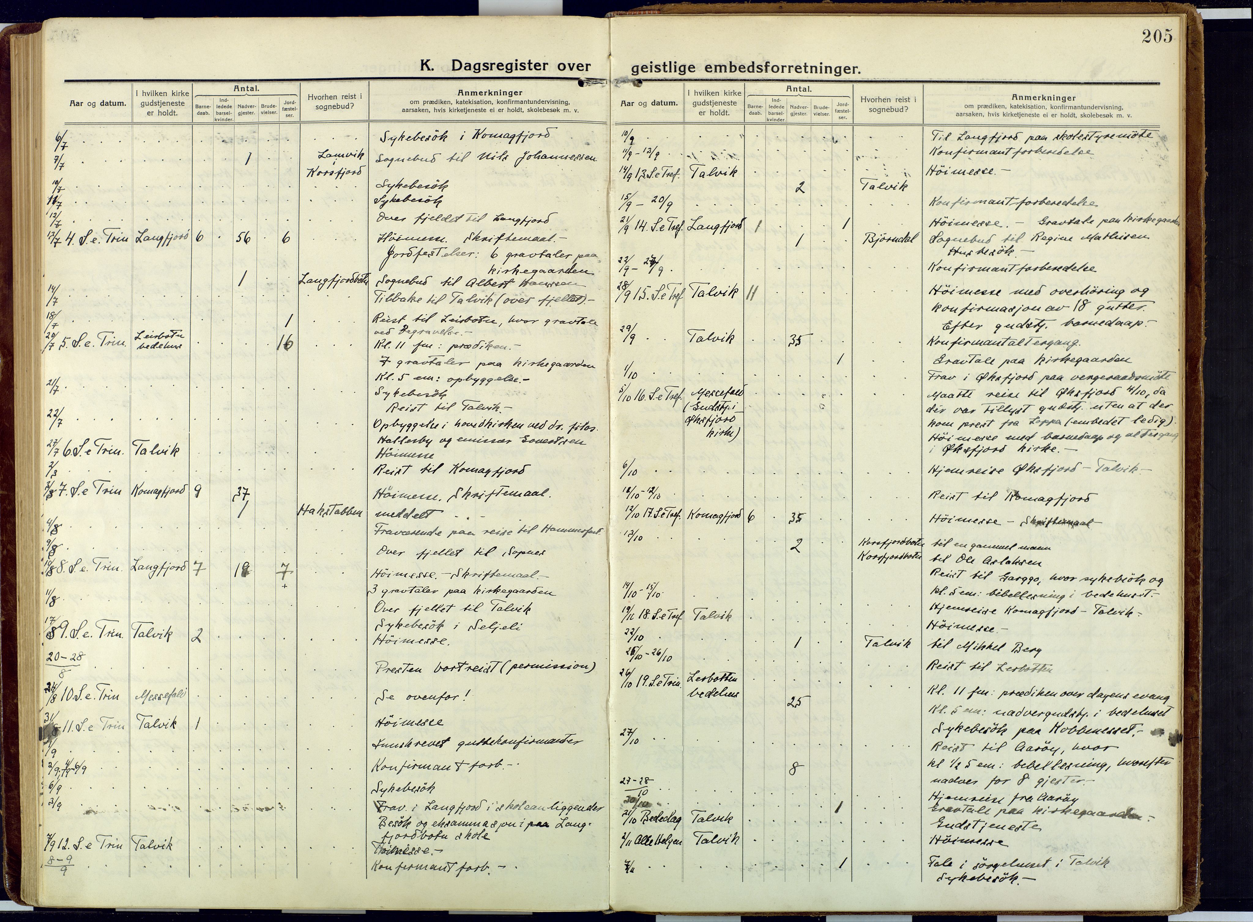 Talvik sokneprestkontor, SATØ/S-1337/H/Ha/L0018kirke: Parish register (official) no. 18, 1915-1924, p. 205