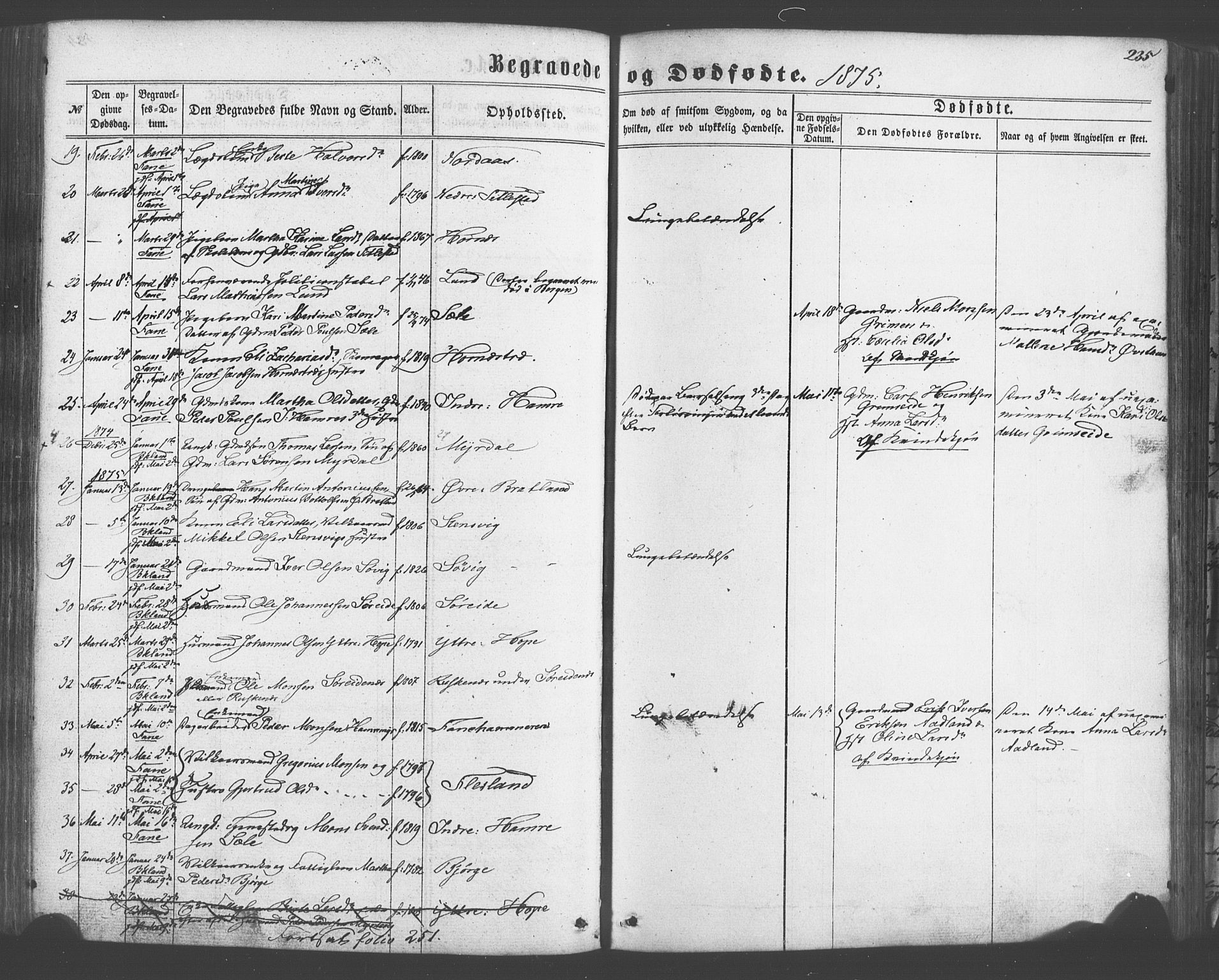 Fana Sokneprestembete, AV/SAB-A-75101/H/Haa/Haaa/L0012: Parish register (official) no. A 12, 1862-1878, p. 235