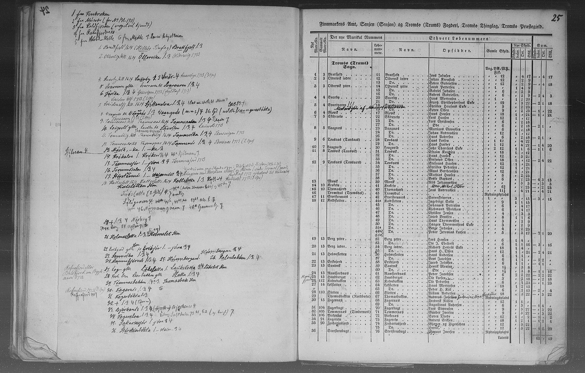 Rygh, AV/RA-PA-0034/F/Fb/L0015/0003: Matrikkelen for 1838 / Matrikkelen for 1838 - Tromsø amt (Troms fylke), 1838, p. 25a