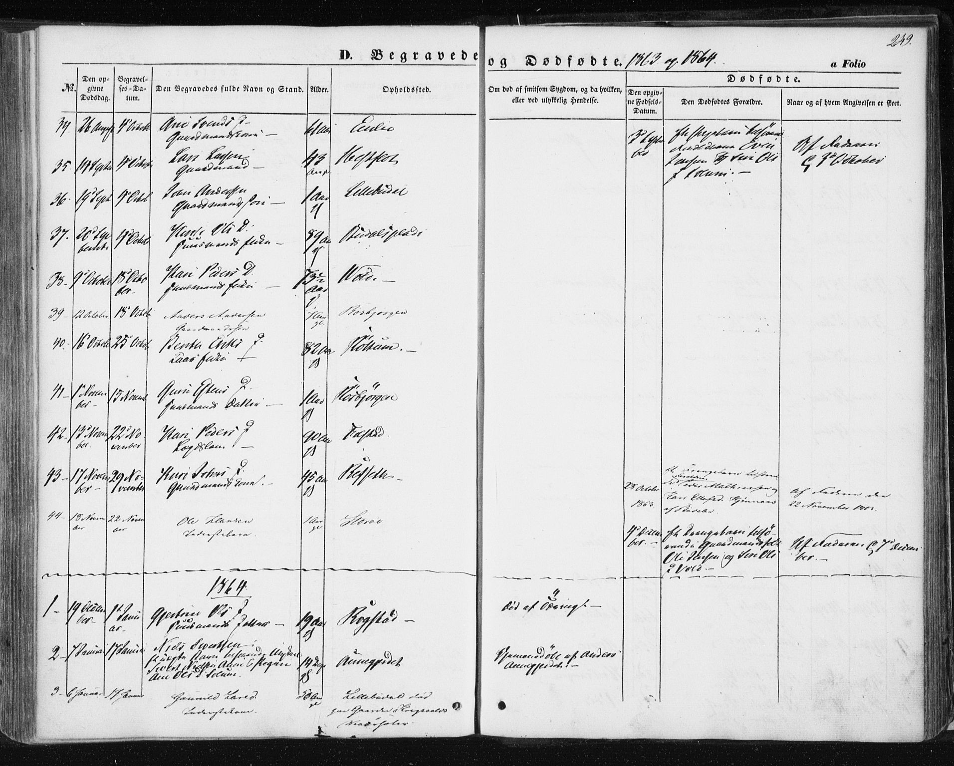 Ministerialprotokoller, klokkerbøker og fødselsregistre - Sør-Trøndelag, SAT/A-1456/687/L1000: Parish register (official) no. 687A06, 1848-1869, p. 249