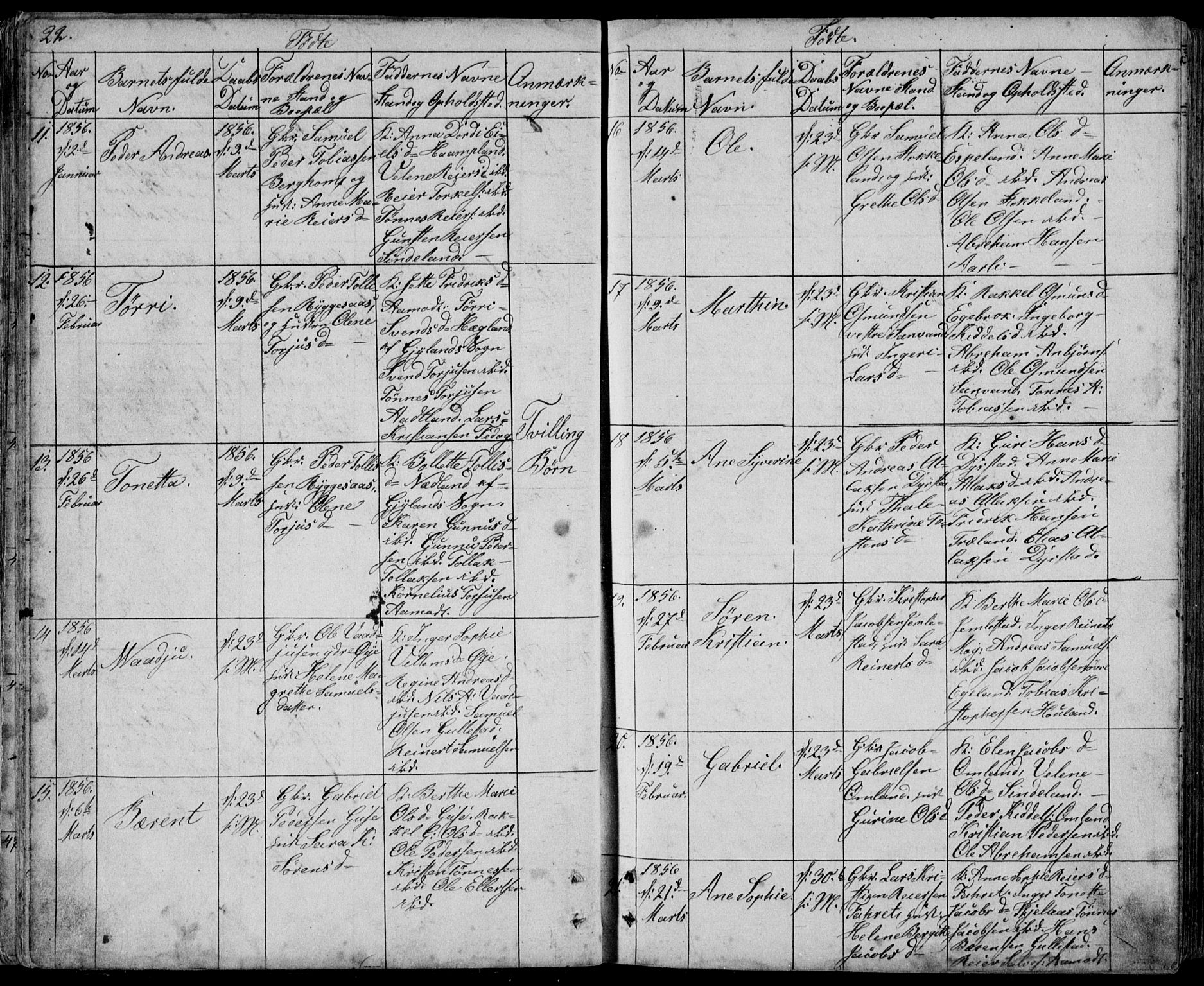Kvinesdal sokneprestkontor, SAK/1111-0026/F/Fb/Fbb/L0001: Parish register (copy) no. B 1, 1852-1872, p. 22