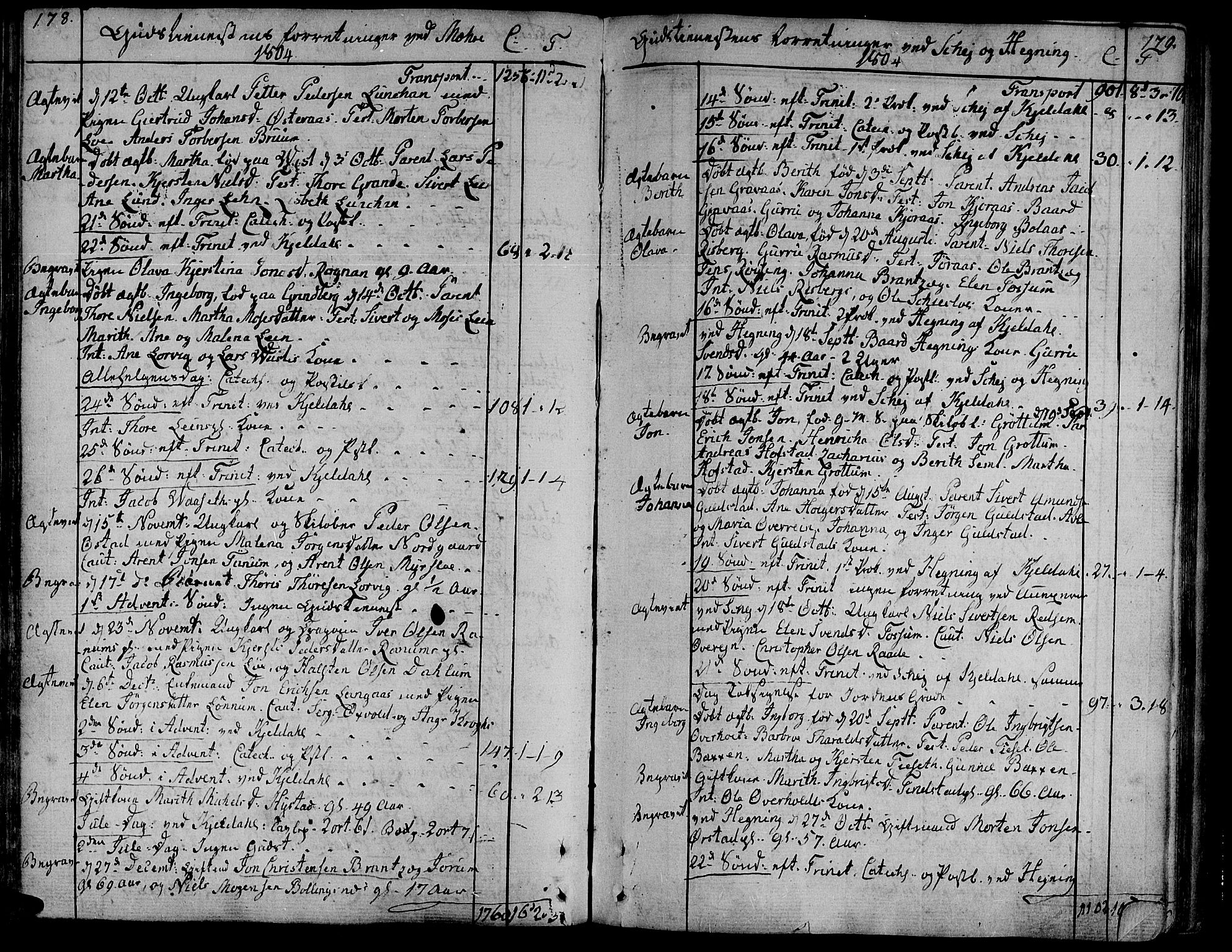 Ministerialprotokoller, klokkerbøker og fødselsregistre - Nord-Trøndelag, SAT/A-1458/735/L0332: Parish register (official) no. 735A03, 1795-1816, p. 178-179