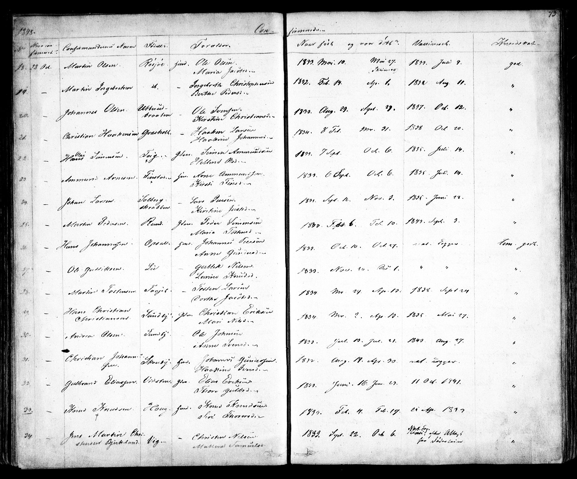 Enebakk prestekontor Kirkebøker, AV/SAO-A-10171c/F/Fa/L0010: Parish register (official) no. I 10, 1829-1876, p. 73