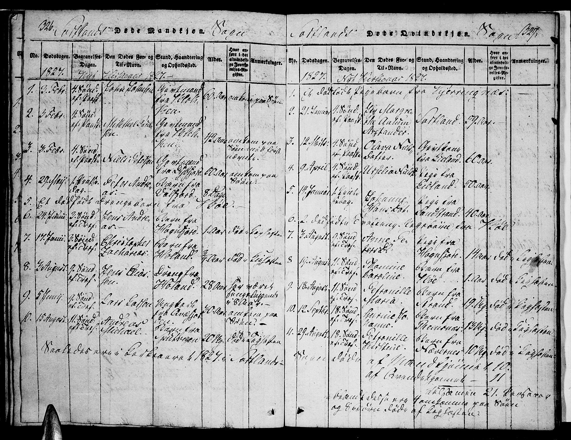 Ministerialprotokoller, klokkerbøker og fødselsregistre - Nordland, AV/SAT-A-1459/888/L1237: Parish register (official) no. 888A05 /2, 1820-1836, p. 326-327