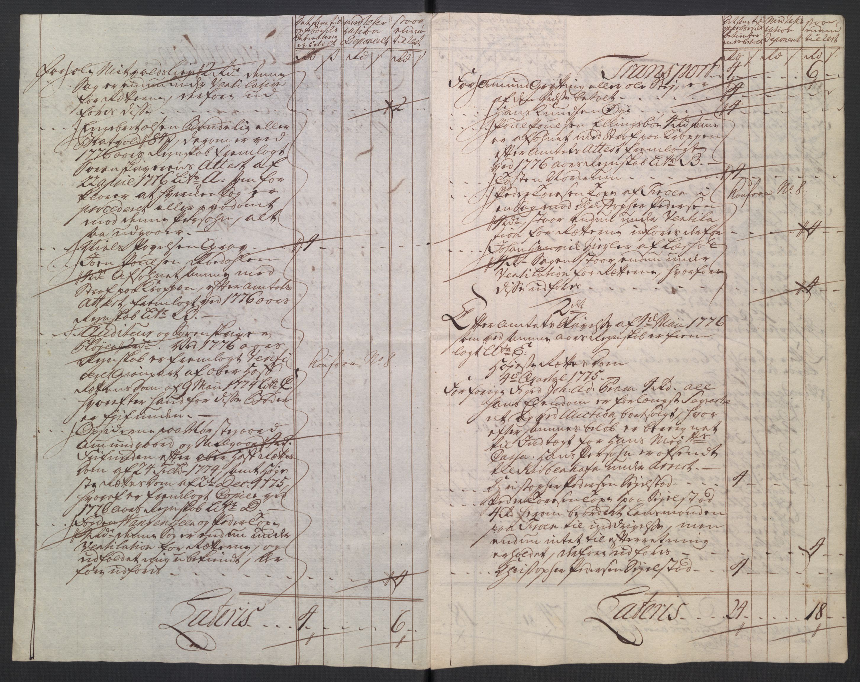 Rentekammeret inntil 1814, Reviderte regnskaper, Mindre regnskaper, AV/RA-EA-4068/Rb/L0014: Opplands amt, 1771-1779, p. 501