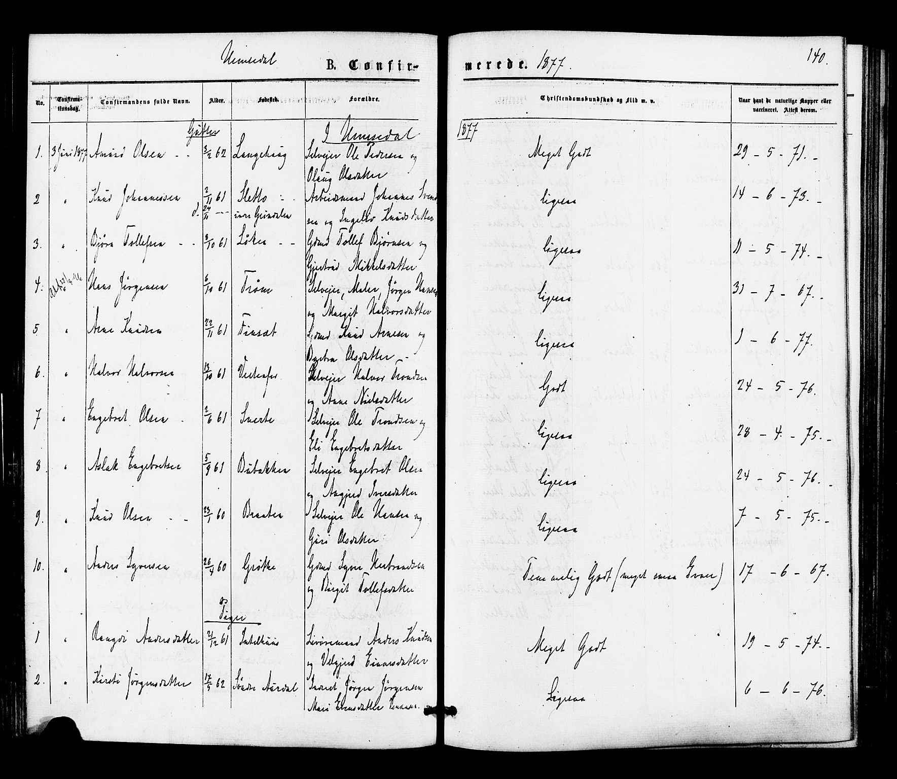 Gol kirkebøker, SAKO/A-226/F/Fa/L0004: Parish register (official) no. I 4, 1876-1886, p. 140