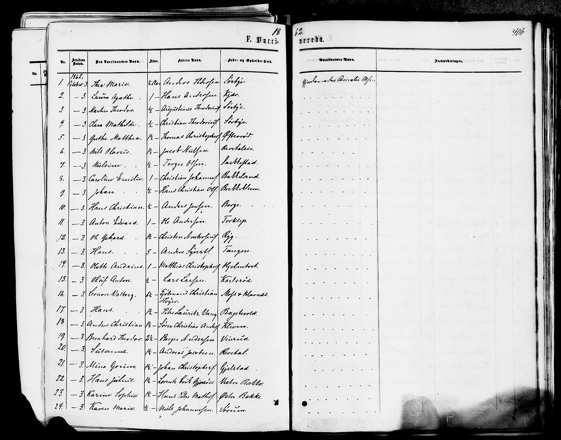 Våle kirkebøker, SAKO/A-334/F/Fa/L0010: Parish register (official) no. I 10, 1861-1877, p. 406