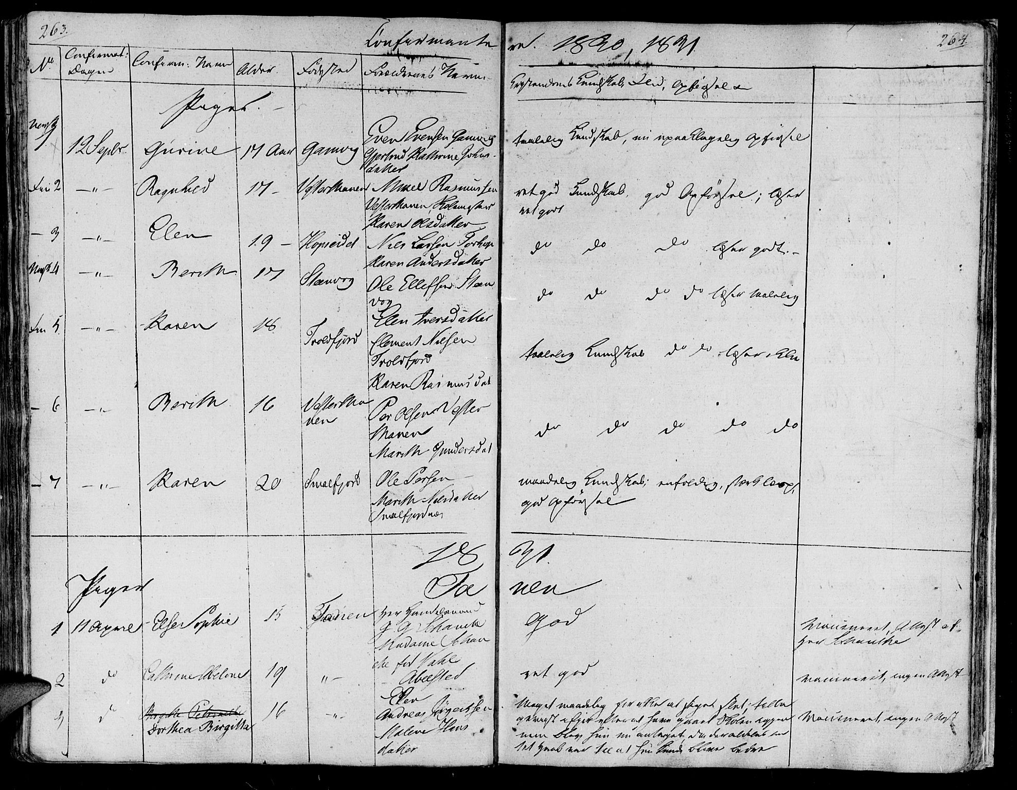 Lebesby sokneprestkontor, SATØ/S-1353/H/Ha/L0002kirke: Parish register (official) no. 2, 1816-1833, p. 263-264