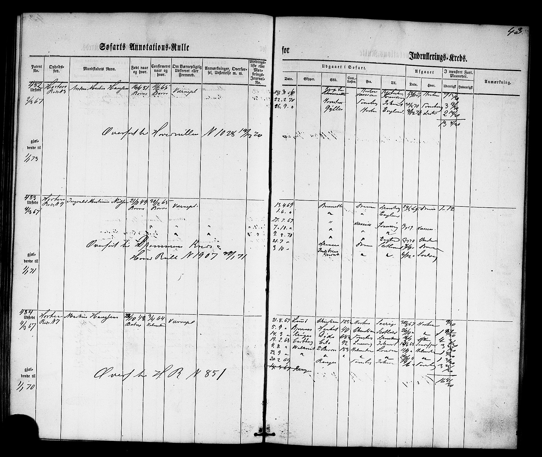 Horten innrulleringskontor, AV/SAKO-A-785/F/Fb/L0001: Annotasjonsrulle, 1864-1868, p. 58