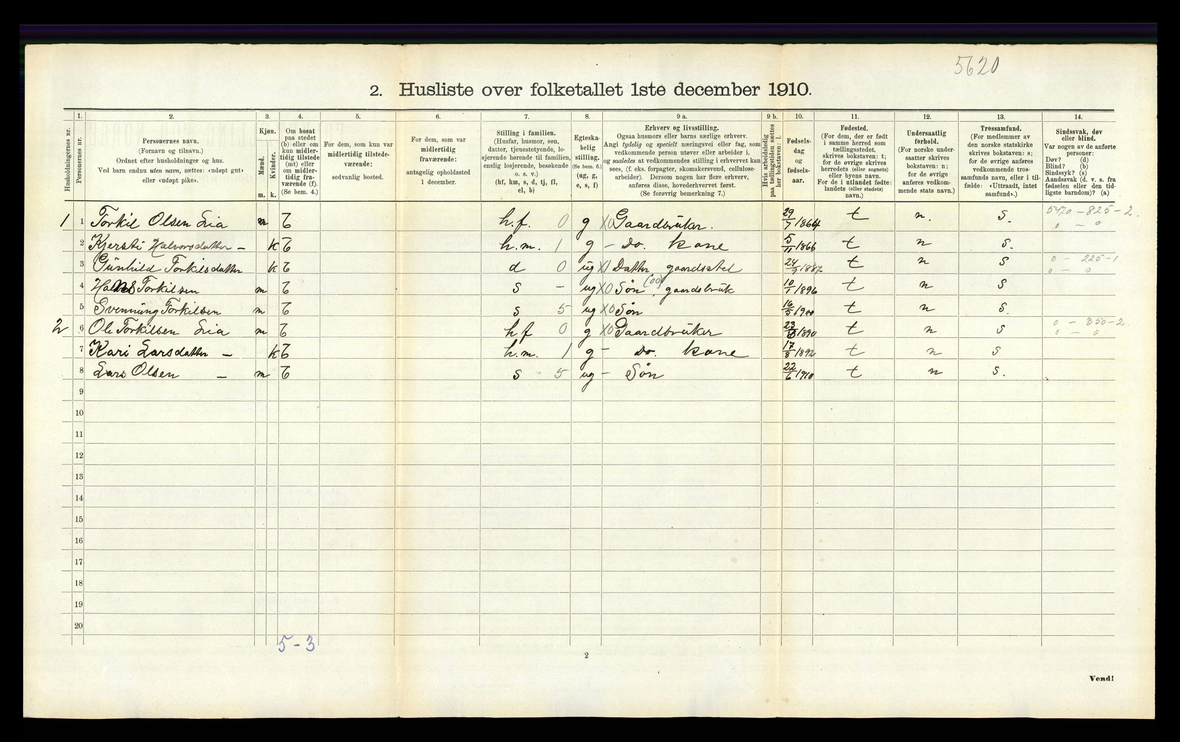 RA, 1910 census for Sauherad, 1910, p. 146