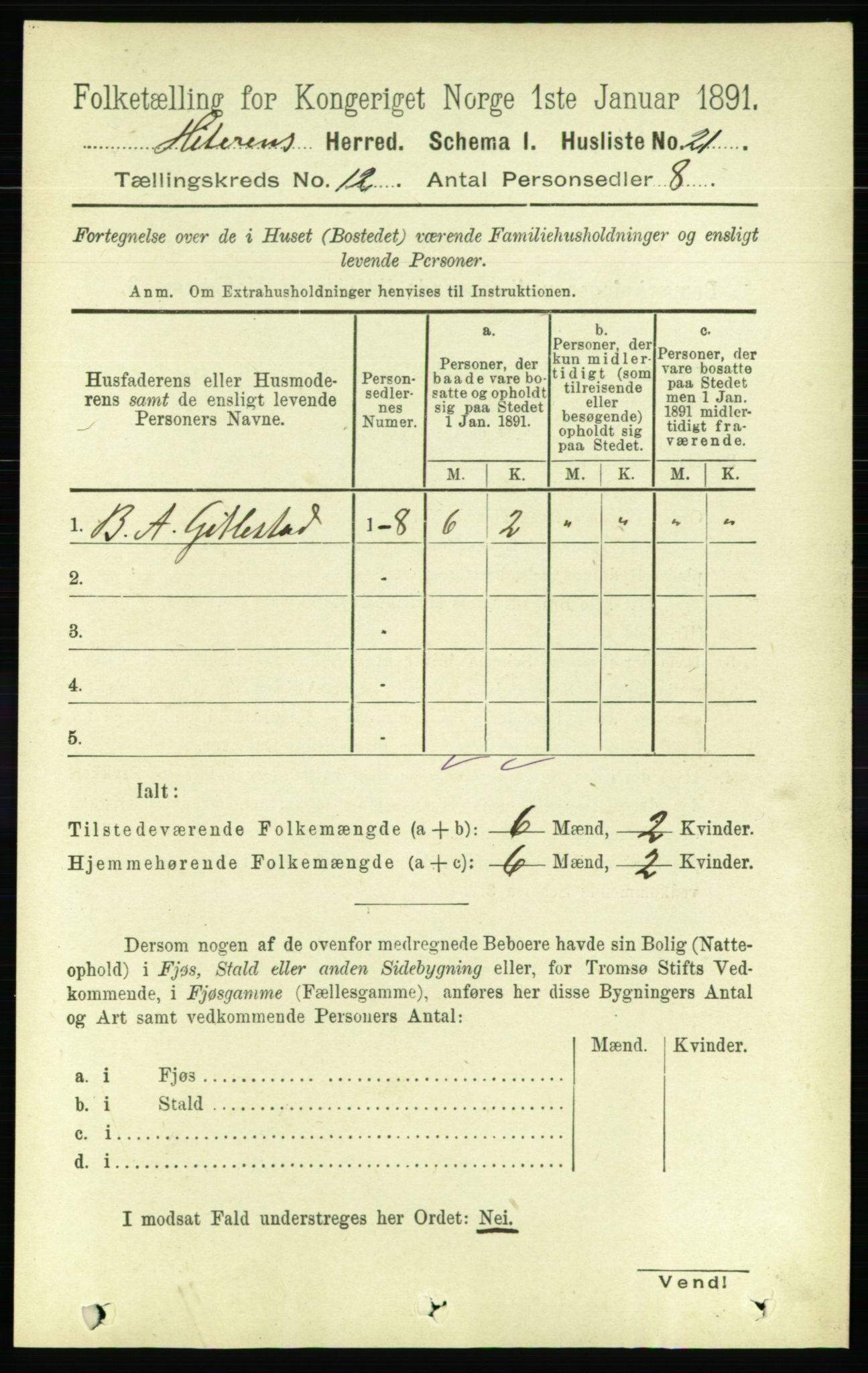 RA, 1891 census for 1617 Hitra, 1891, p. 2559