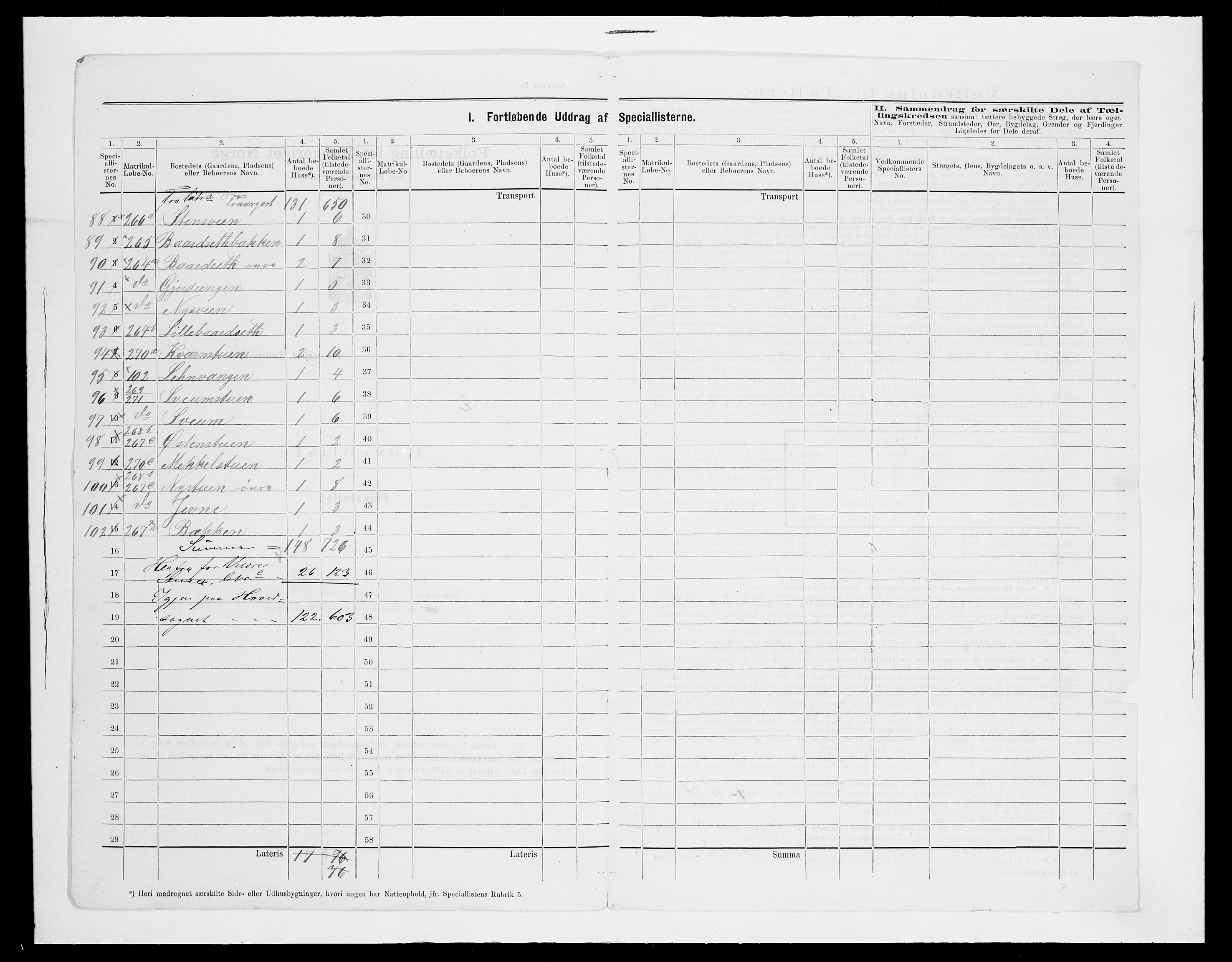 SAH, 1875 census for 0412P Ringsaker, 1875, p. 80