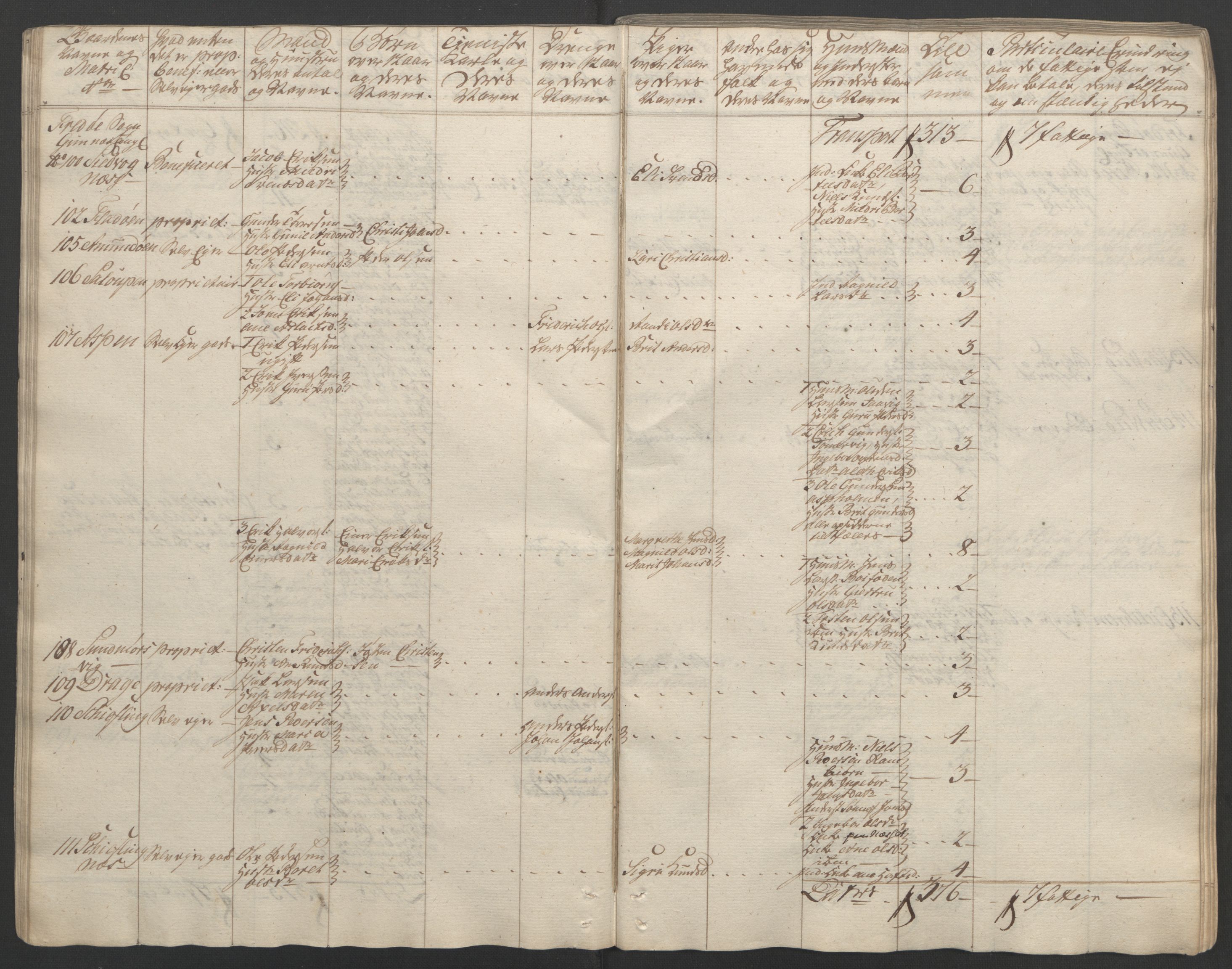 Rentekammeret inntil 1814, Reviderte regnskaper, Fogderegnskap, RA/EA-4092/R56/L3841: Ekstraskatten Nordmøre, 1762-1763, p. 43