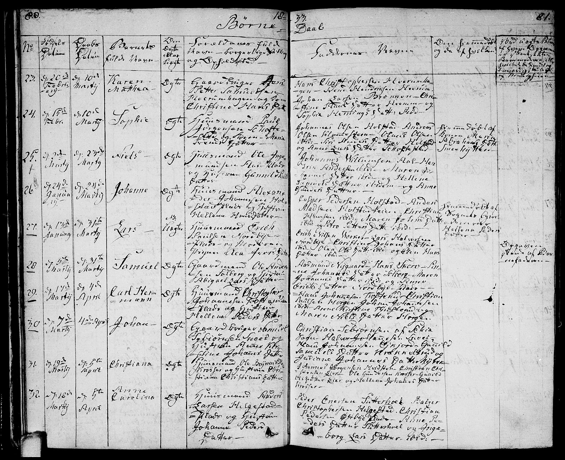 Ås prestekontor Kirkebøker, AV/SAO-A-10894/F/Fa/L0005: Parish register (official) no. I 5, 1827-1840, p. 80-81