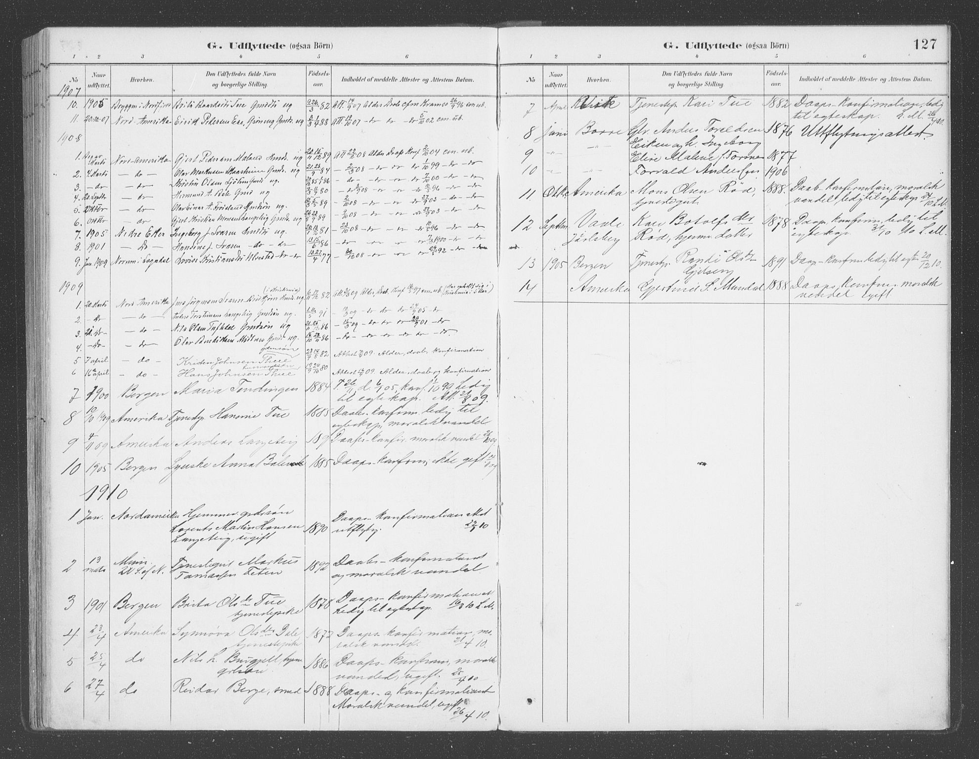 Balestrand sokneprestembete, SAB/A-79601/H/Haa/Haab/L0001: Parish register (official) no. B  1, 1889-1910, p. 127