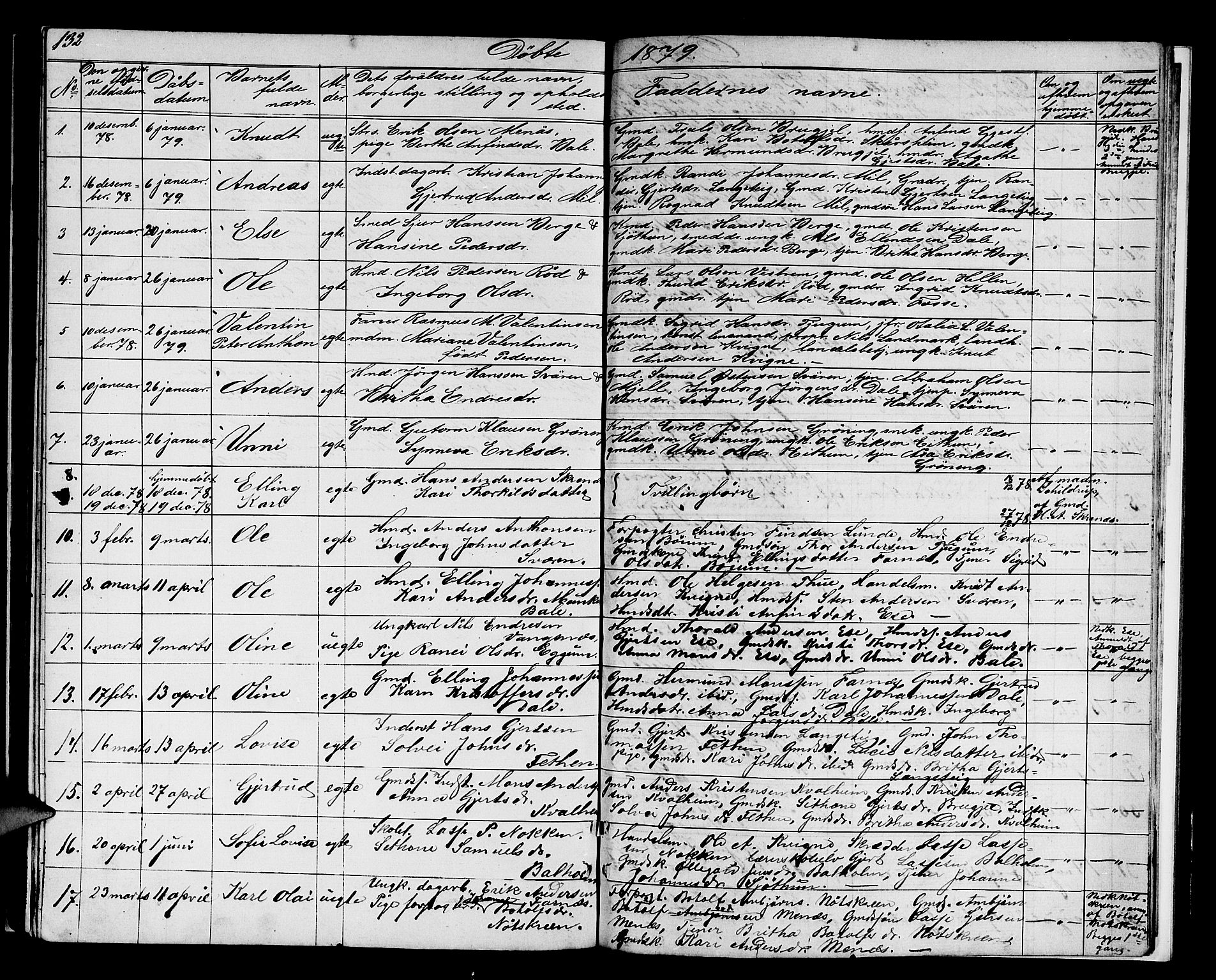 Balestrand sokneprestembete, SAB/A-79601/H/Hab/Haba/L0001: Parish register (copy) no. A 1, 1853-1880, p. 132