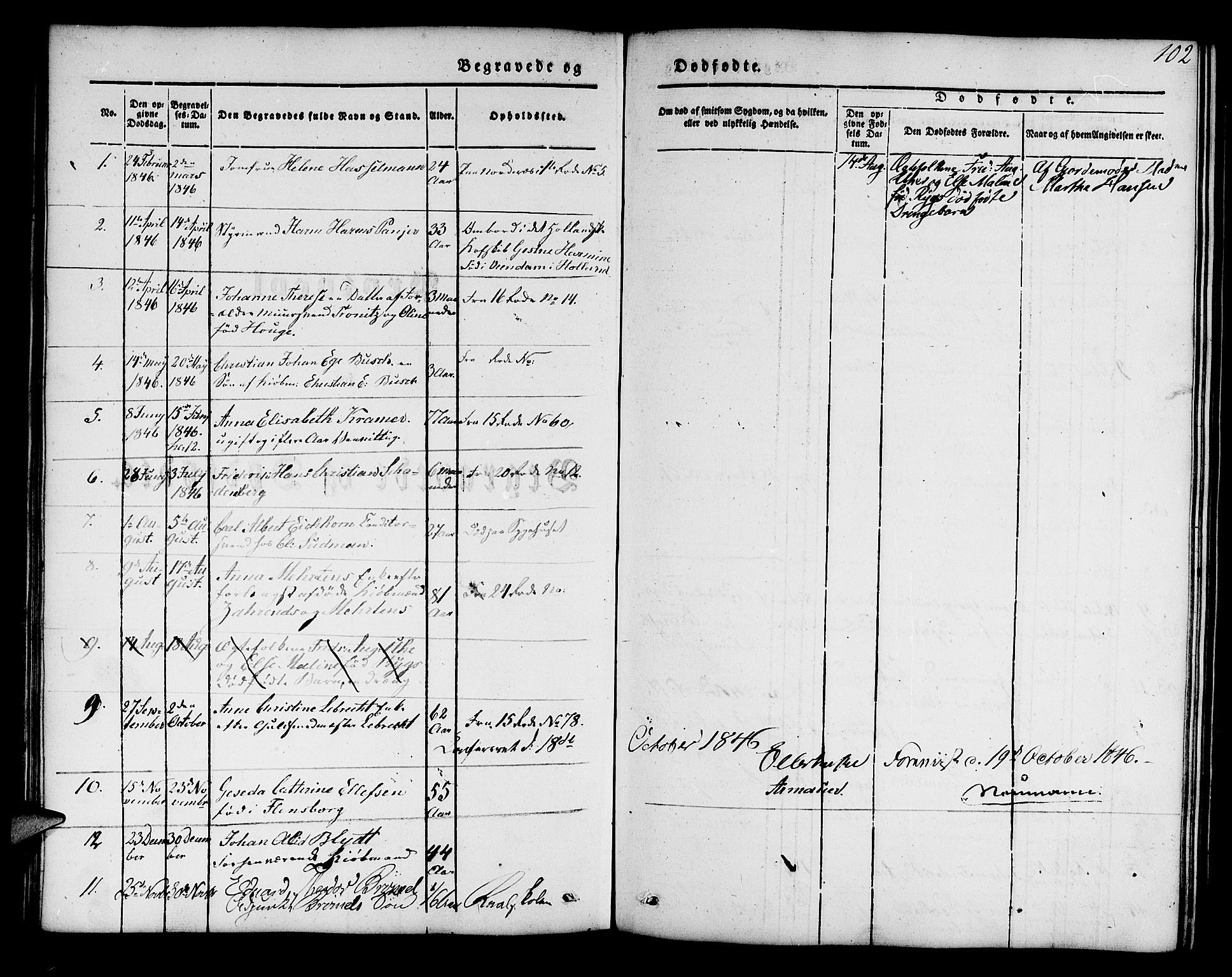 Mariakirken Sokneprestembete, SAB/A-76901/H/Hab/L0002: Parish register (copy) no. A 2, 1846-1862, p. 102