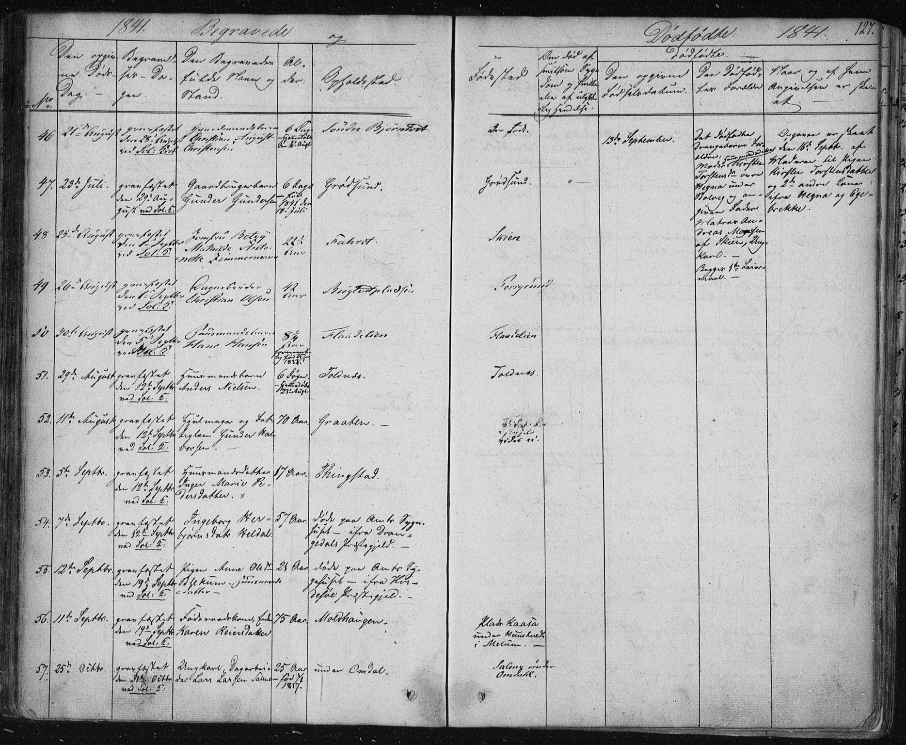 Solum kirkebøker, AV/SAKO-A-306/F/Fa/L0005: Parish register (official) no. I 5, 1833-1843, p. 127