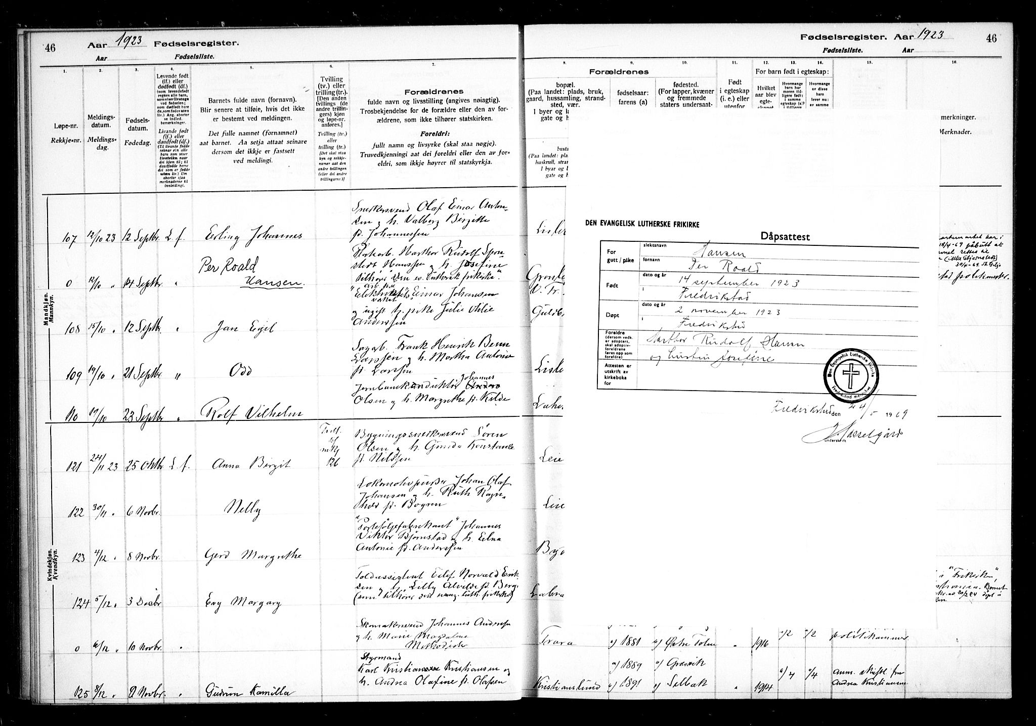 Glemmen prestekontor Kirkebøker, AV/SAO-A-10908/J/Ja/L0002: Birth register no. I 2, 1922-1929, p. 46