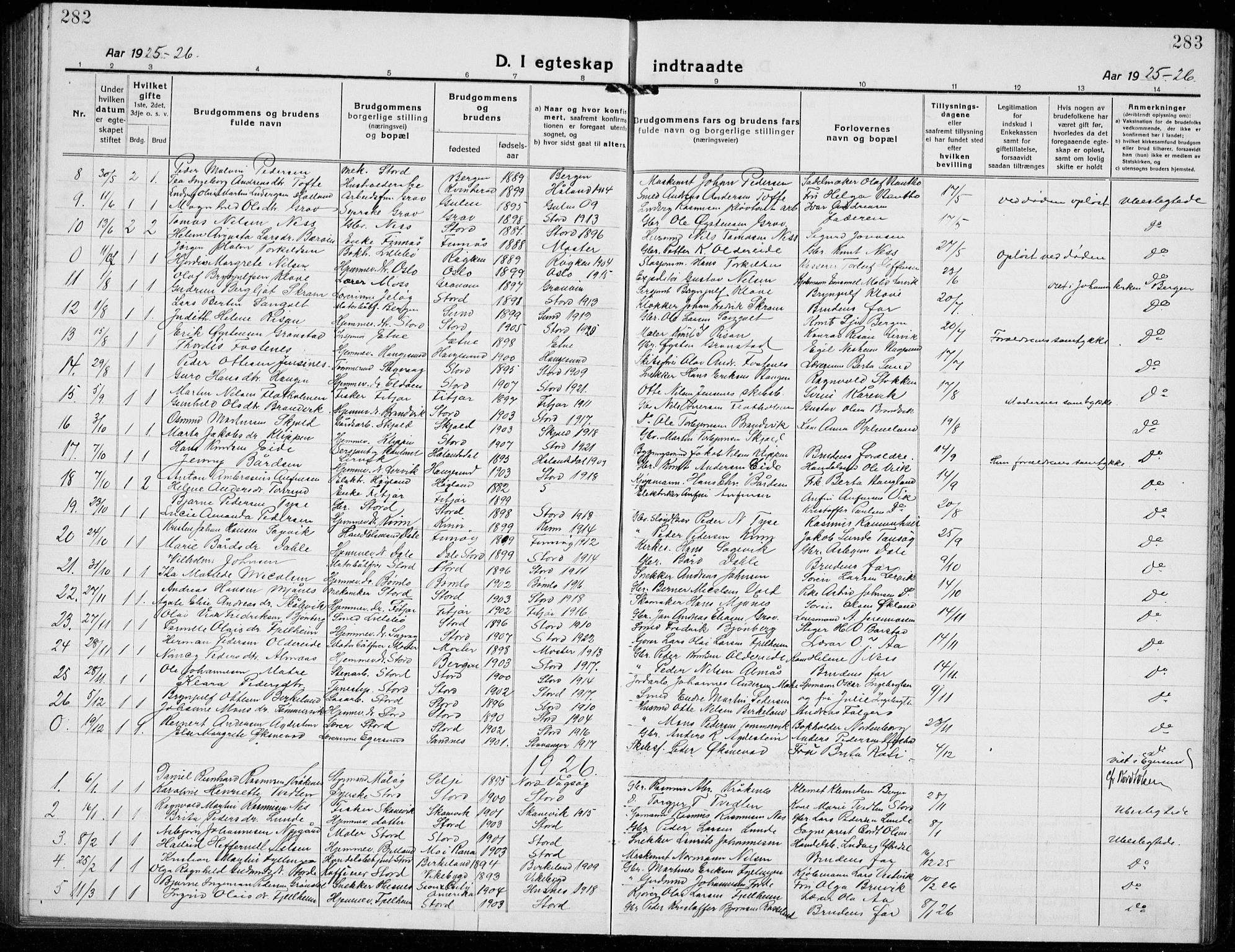 Stord sokneprestembete, AV/SAB-A-78201/H/Hab: Parish register (copy) no. A 4, 1919-1933, p. 282-283