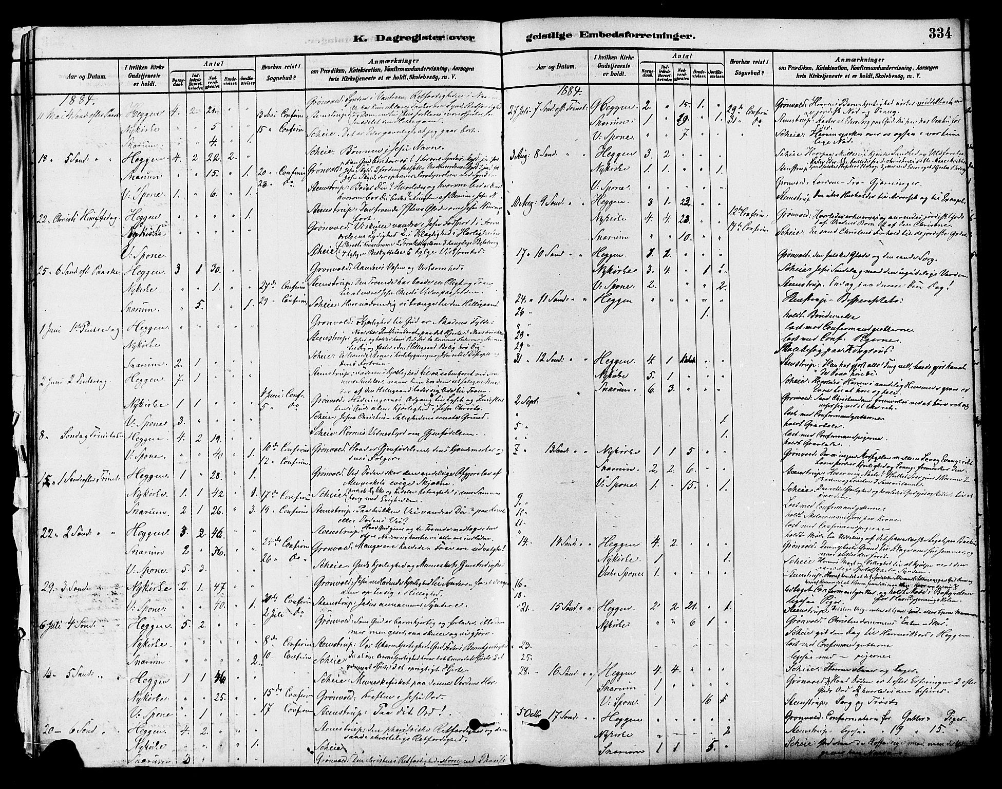 Modum kirkebøker, SAKO/A-234/F/Fa/L0011: Parish register (official) no. 11, 1877-1889, p. 334