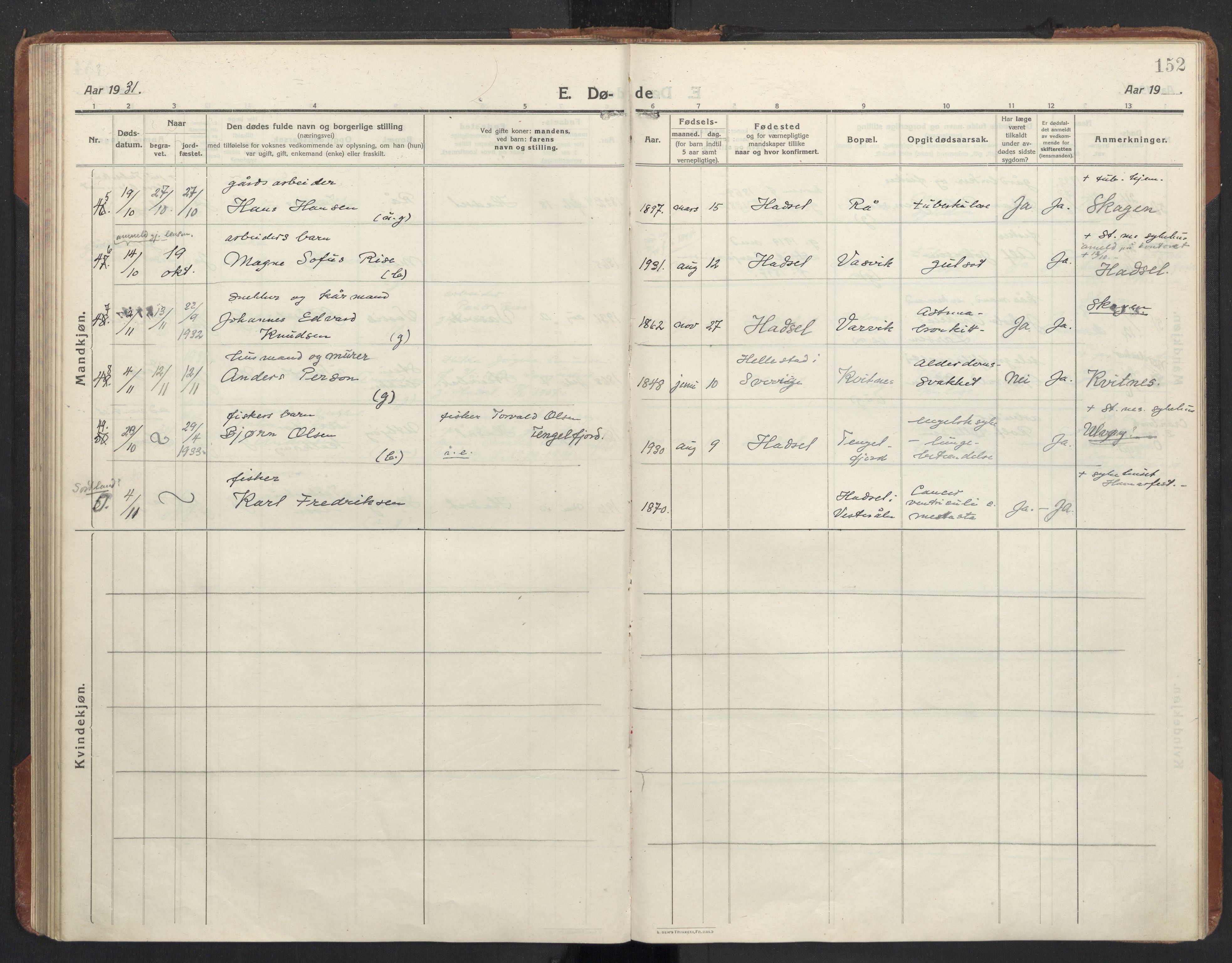 Ministerialprotokoller, klokkerbøker og fødselsregistre - Nordland, AV/SAT-A-1459/888/L1269: Parish register (copy) no. 888C11, 1913-1937, p. 152