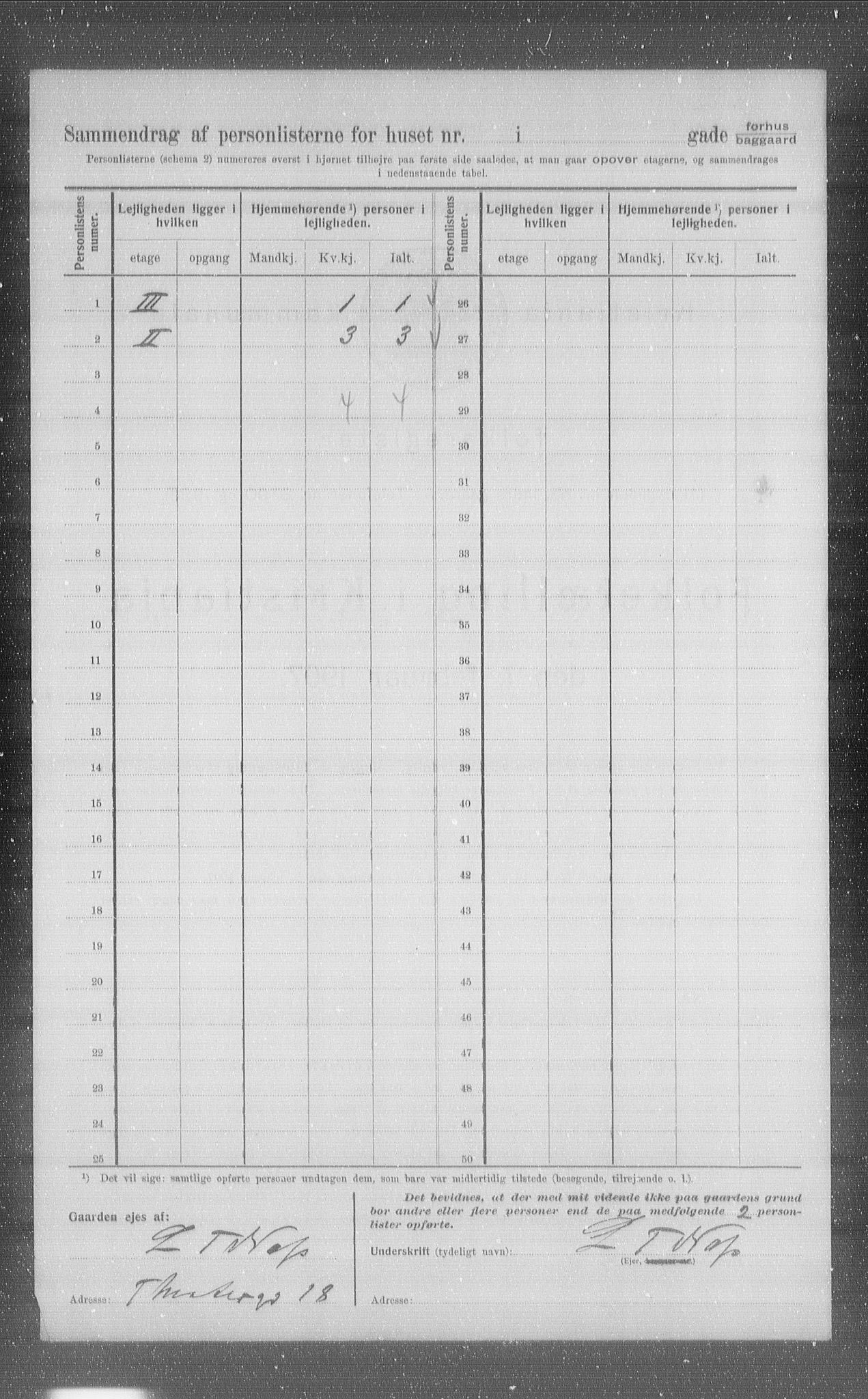 OBA, Municipal Census 1907 for Kristiania, 1907, p. 54594