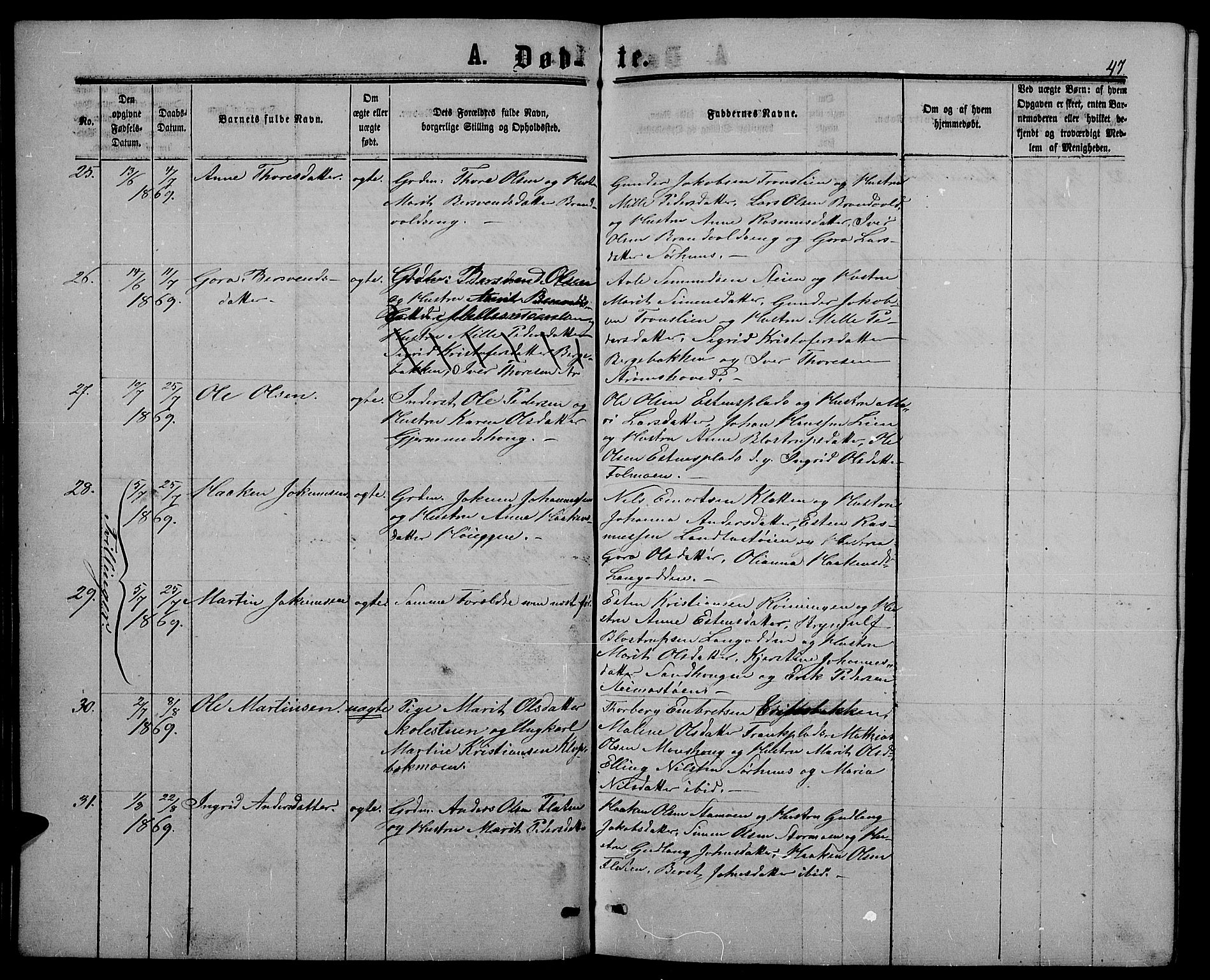 Alvdal prestekontor, SAH/PREST-060/H/Ha/Hab/L0002: Parish register (copy) no. 2, 1863-1878, p. 47