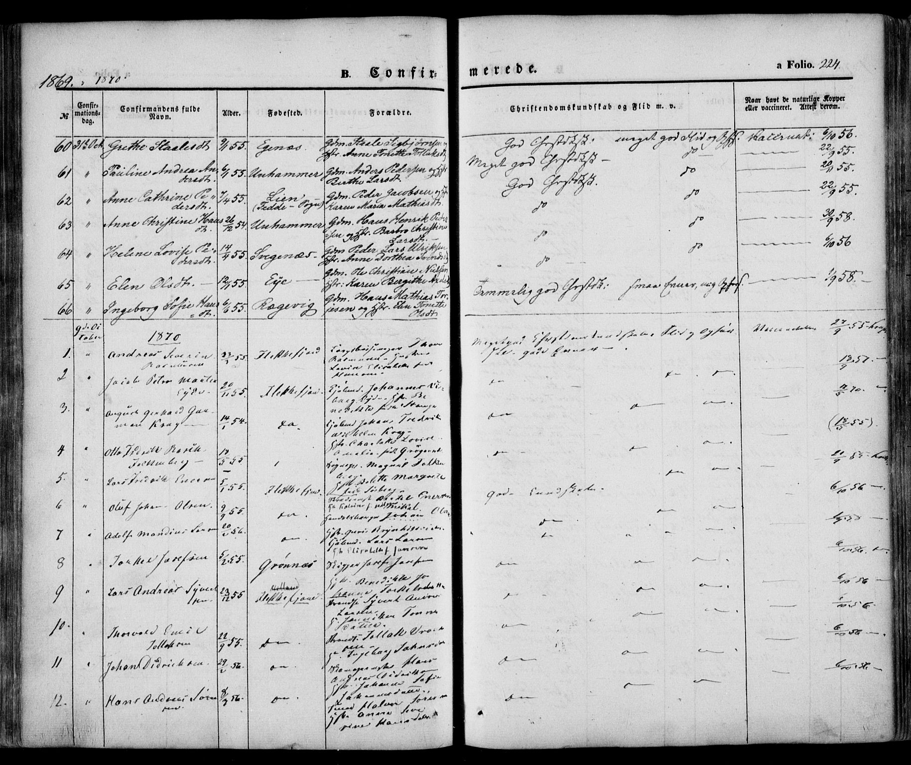 Flekkefjord sokneprestkontor, AV/SAK-1111-0012/F/Fa/Fac/L0005: Parish register (official) no. A 5, 1849-1875, p. 224