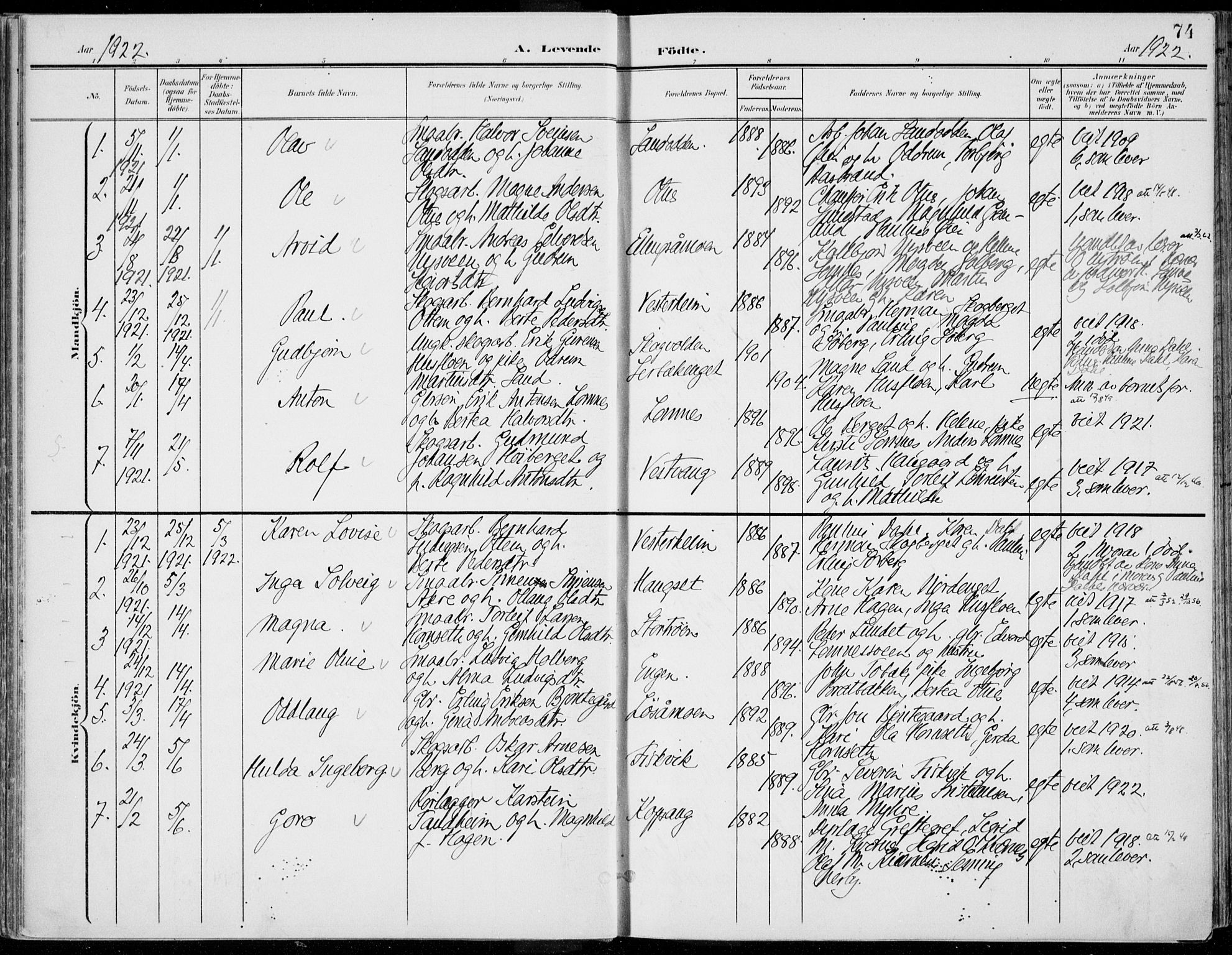 Rendalen prestekontor, AV/SAH-PREST-054/H/Ha/Haa/L0011: Parish register (official) no. 11, 1901-1925, p. 74