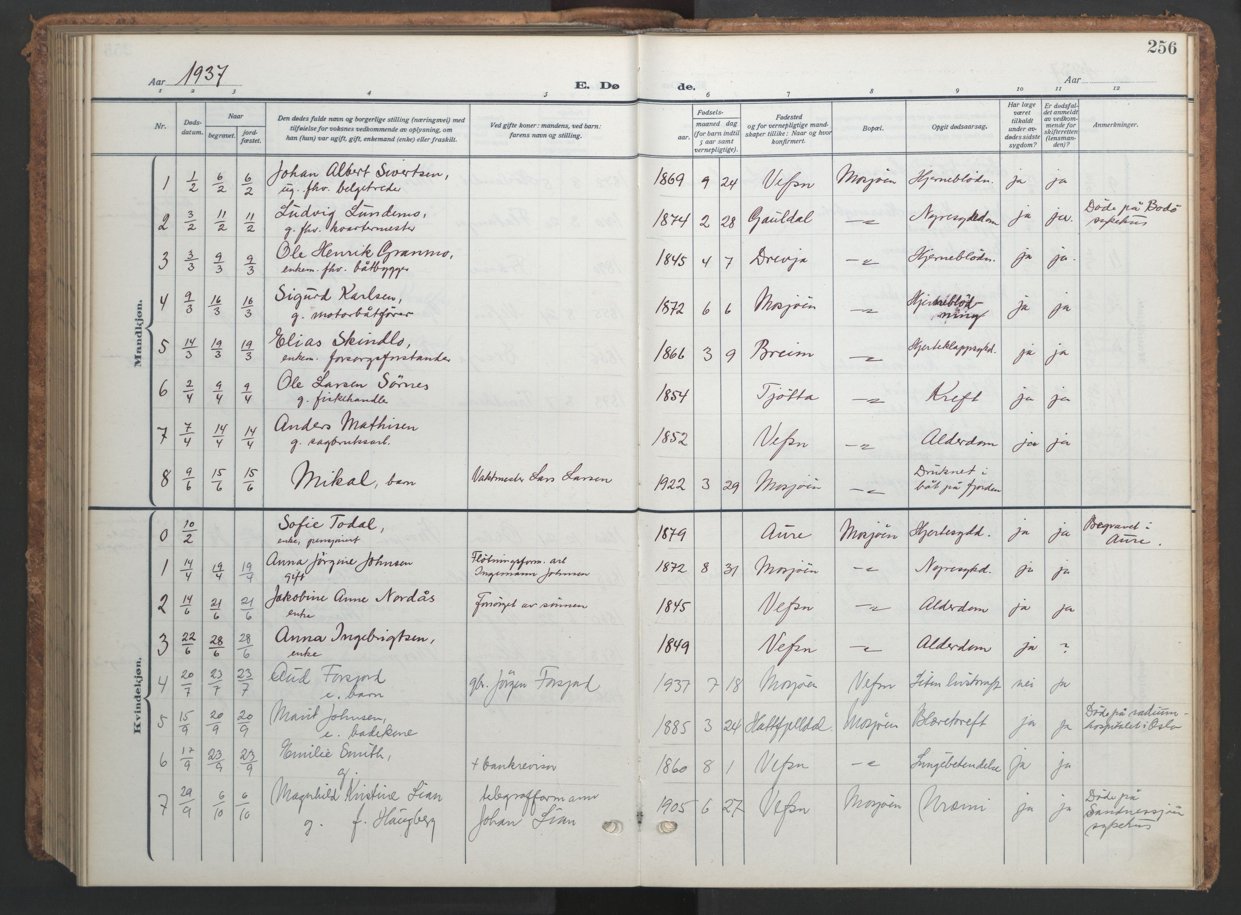 Ministerialprotokoller, klokkerbøker og fødselsregistre - Nordland, AV/SAT-A-1459/820/L0303: Parish register (copy) no. 820C05, 1917-1952, p. 256