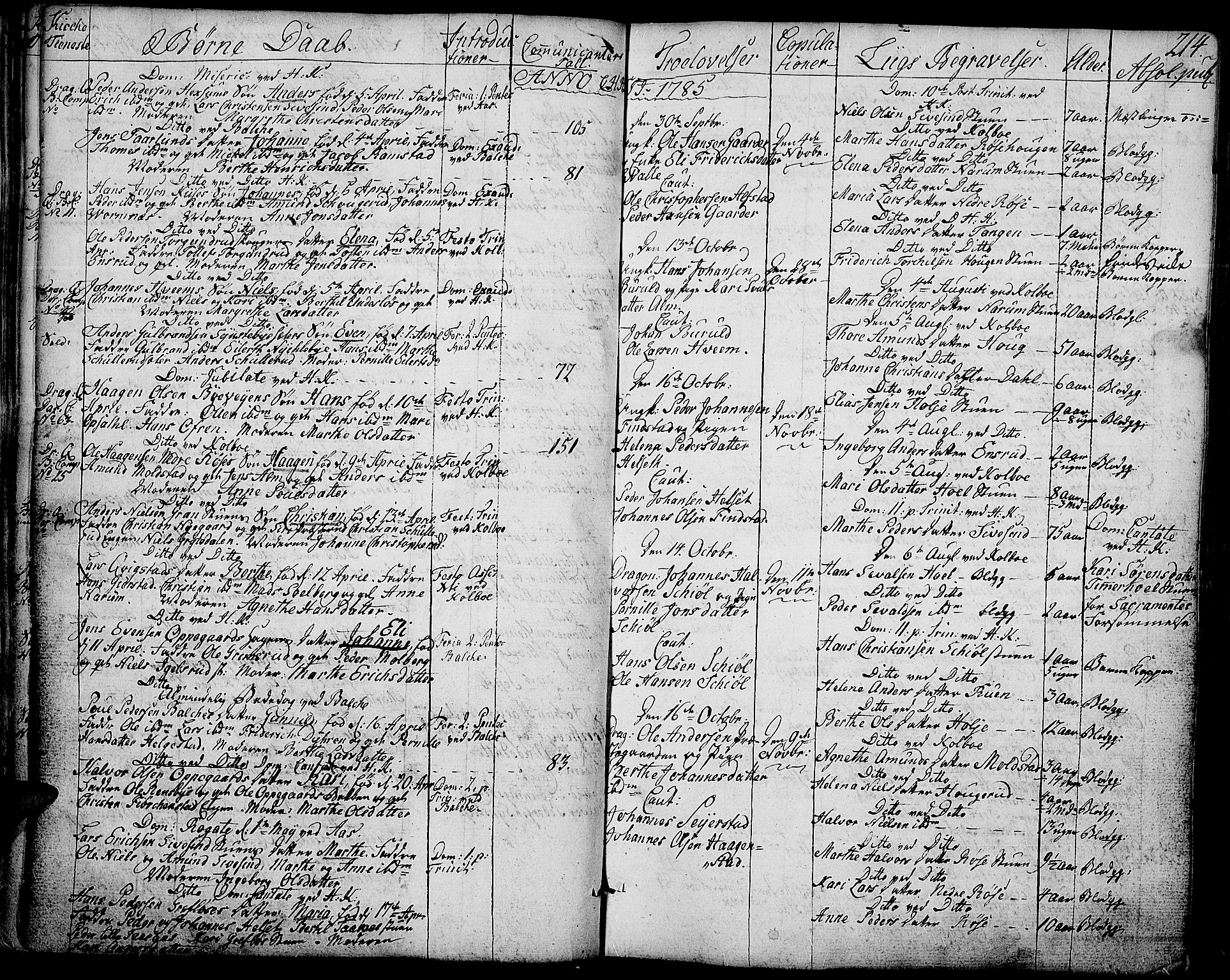 Toten prestekontor, SAH/PREST-102/H/Ha/Haa/L0006: Parish register (official) no. 6, 1773-1793, p. 214