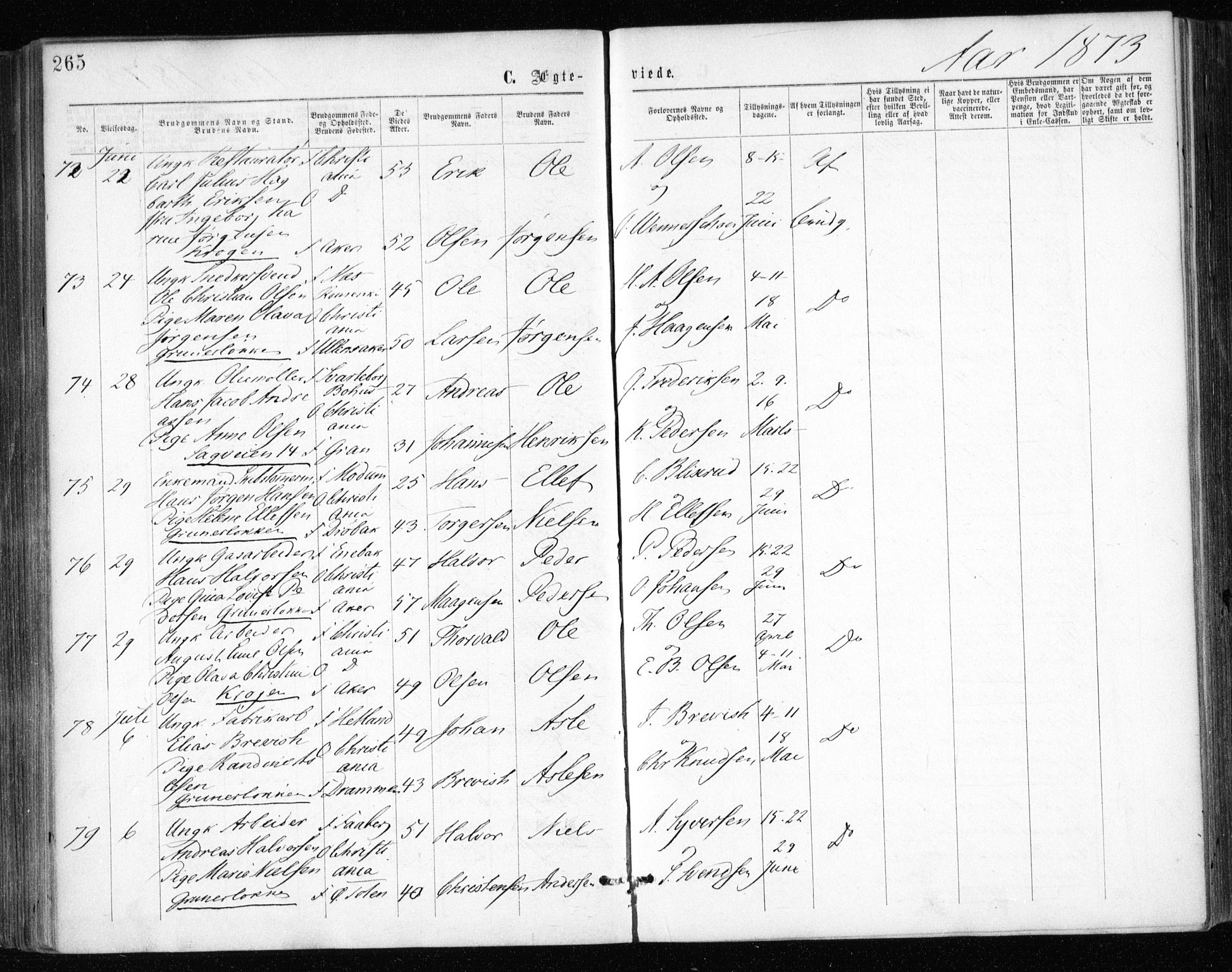 Gamle Aker prestekontor Kirkebøker, AV/SAO-A-10617a/F/L0003: Parish register (official) no. 3, 1865-1873, p. 265