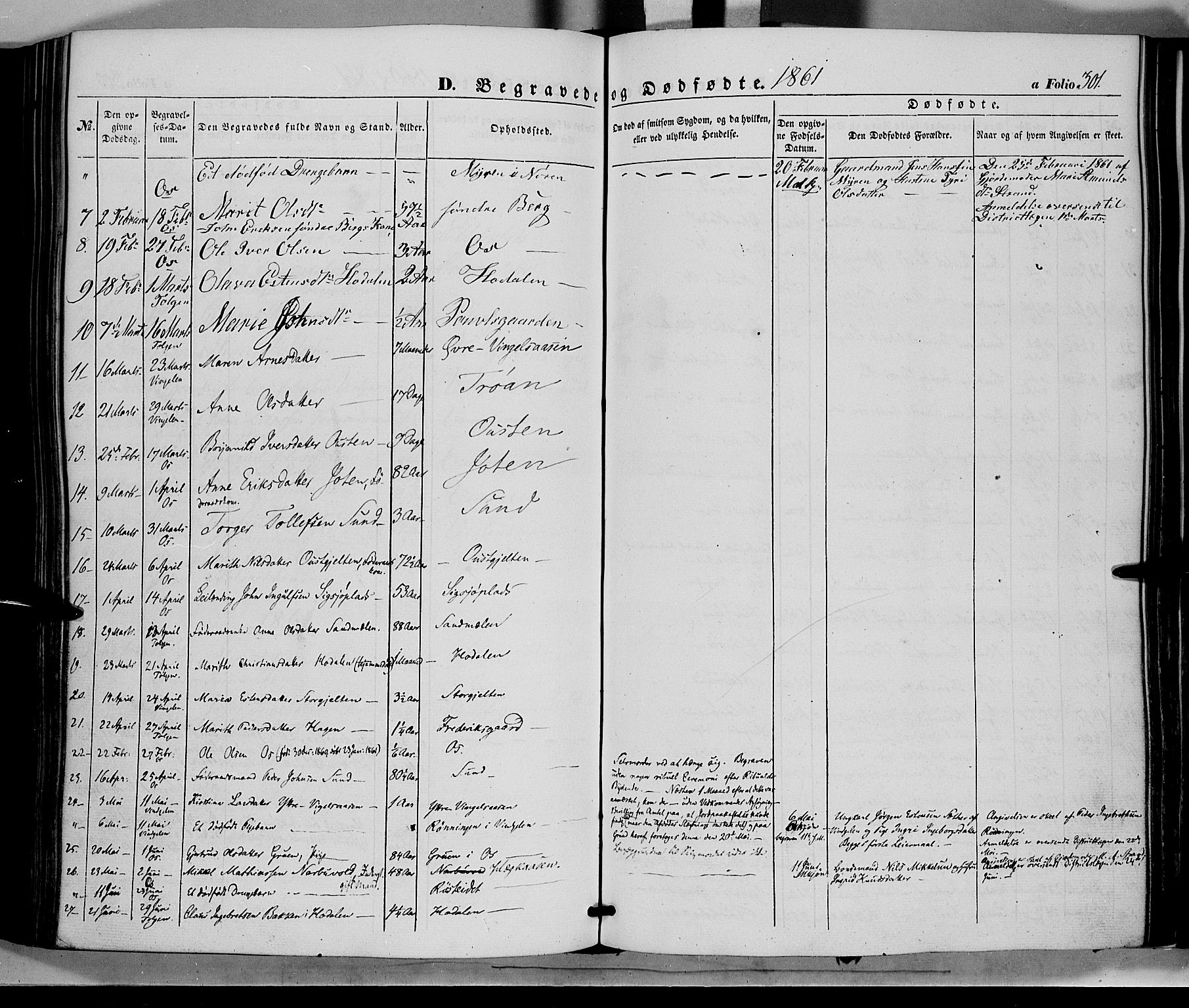 Tolga prestekontor, AV/SAH-PREST-062/K/L0006: Parish register (official) no. 6, 1852-1876, p. 301