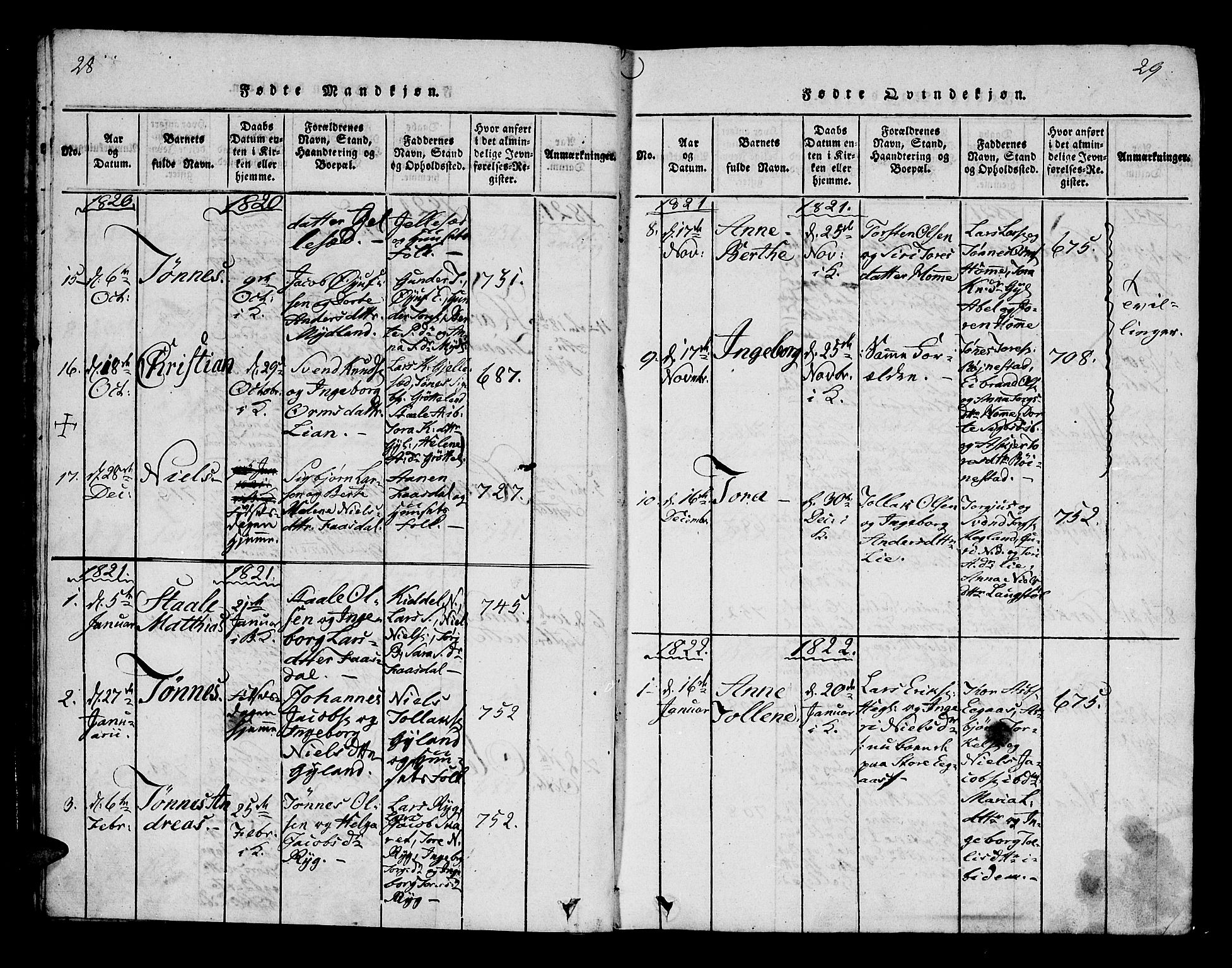 Bakke sokneprestkontor, AV/SAK-1111-0002/F/Fa/Fab/L0001: Parish register (official) no. A 1, 1815-1835, p. 28-29