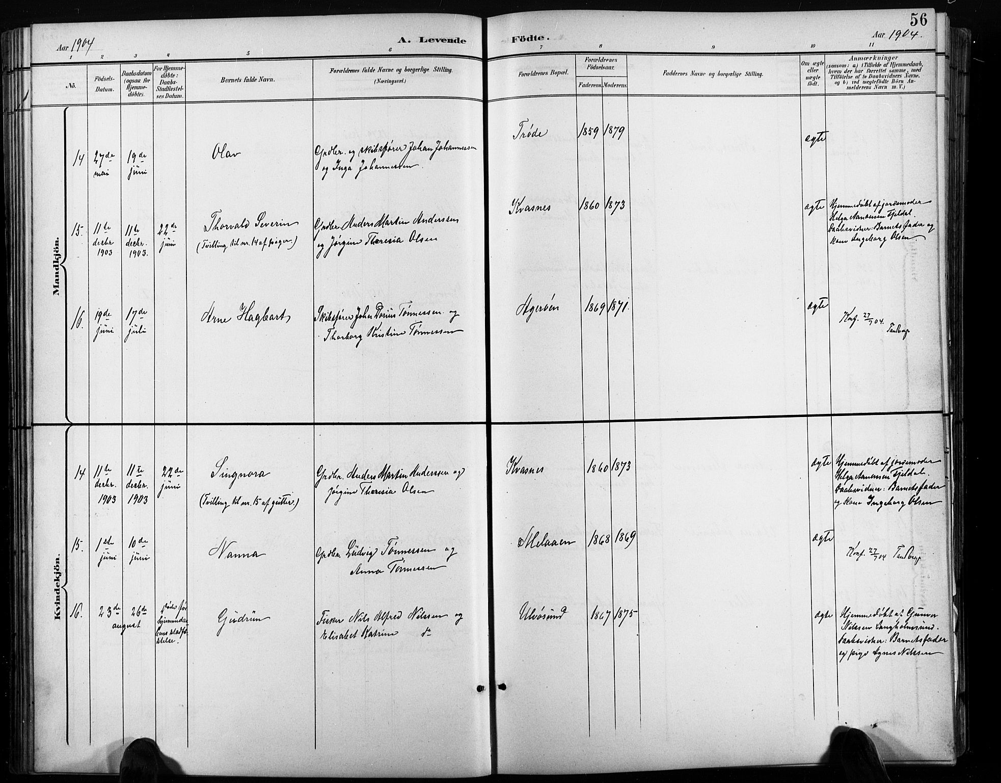 Høvåg sokneprestkontor, AV/SAK-1111-0025/F/Fb/L0005: Parish register (copy) no. B 5, 1898-1929, p. 56