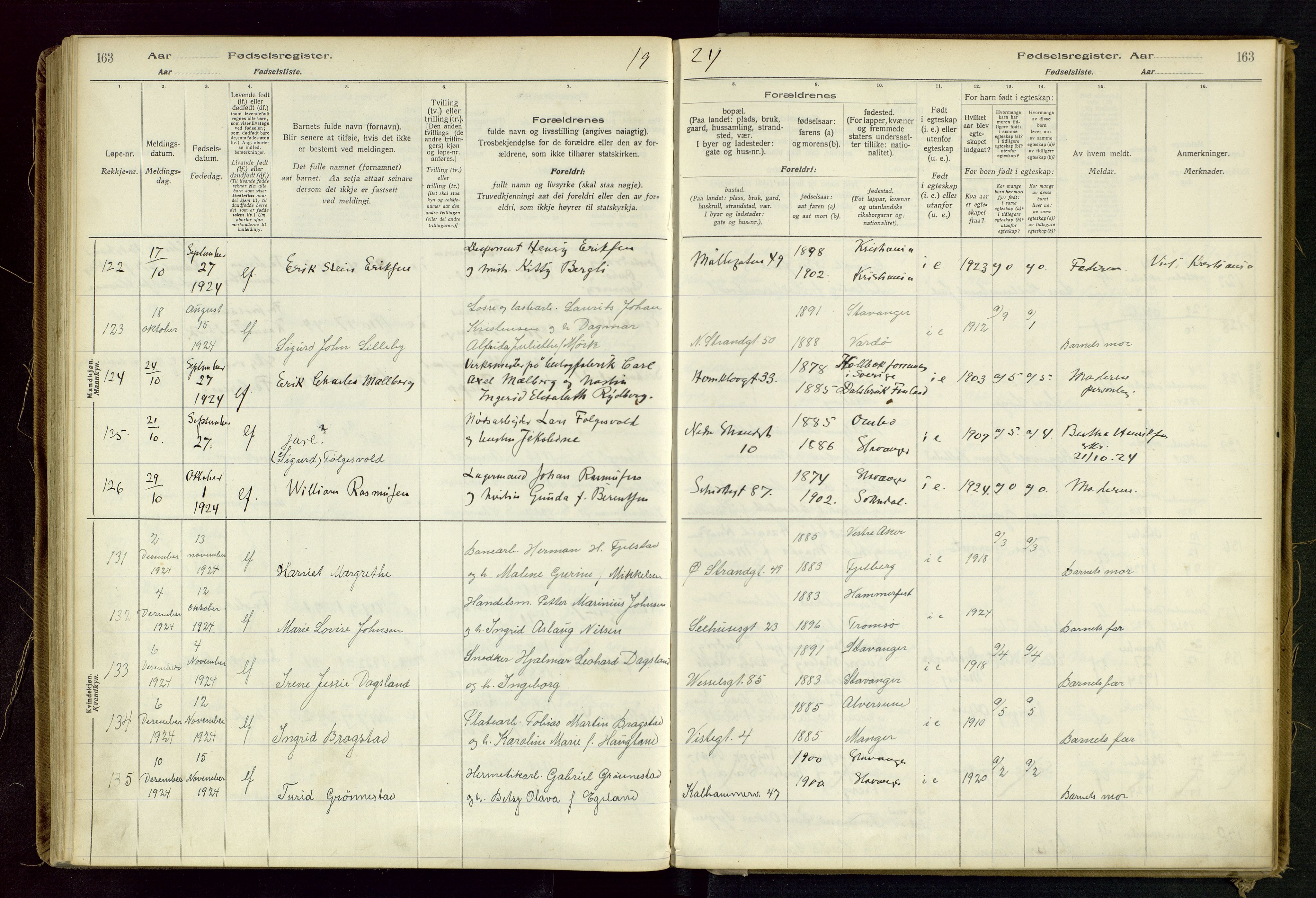 Domkirken sokneprestkontor, SAST/A-101812/002/B/L0002: Birth register no. 2, 1920-1925, p. 163