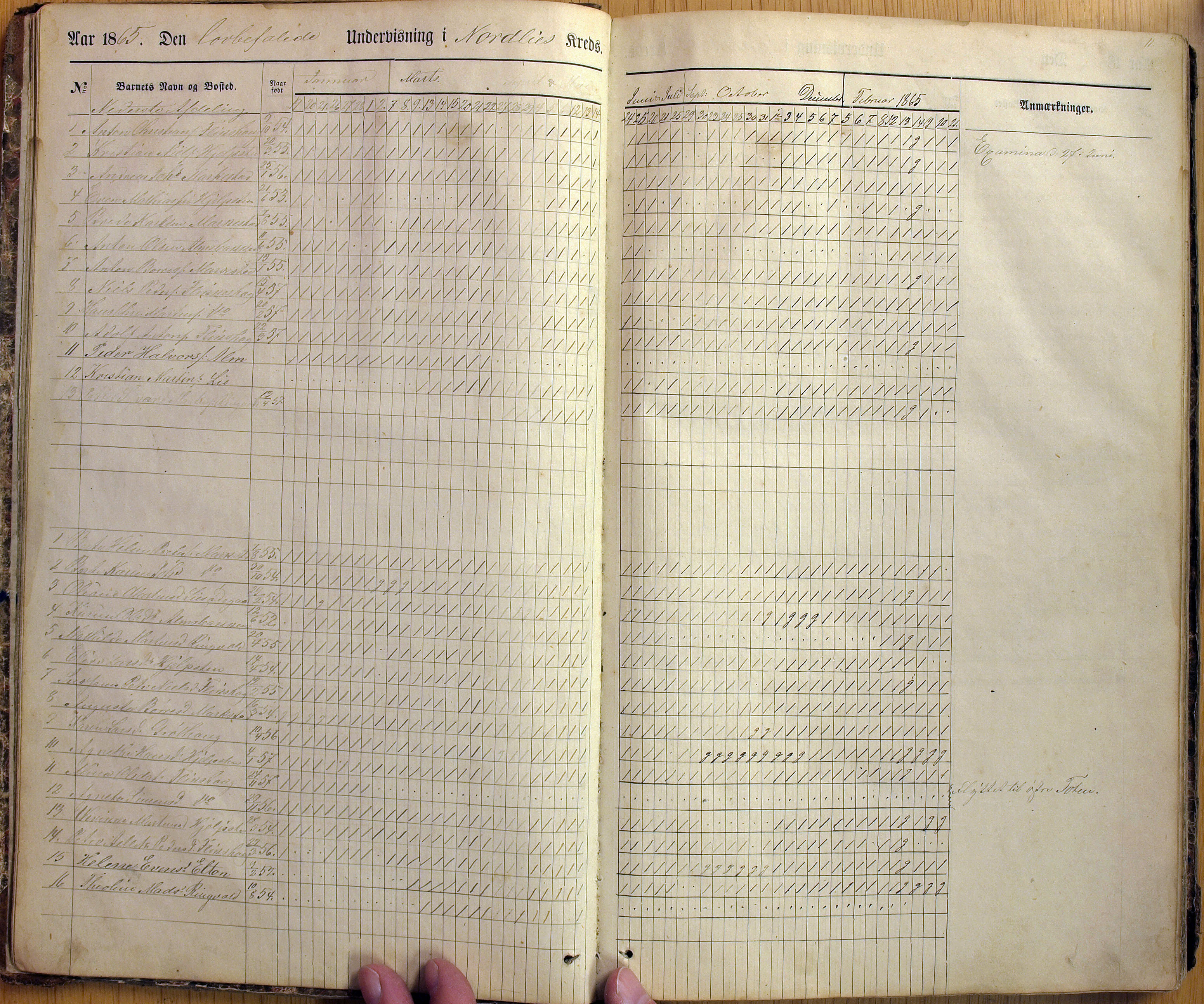 Vestre Toten kommunearkiv*, KVT/-/-/-: Skolehold- og skolesøkningsprotokoll, Fjeldsmarken krets i Vestre Toten skolekommune, 1863-1885, p. 11