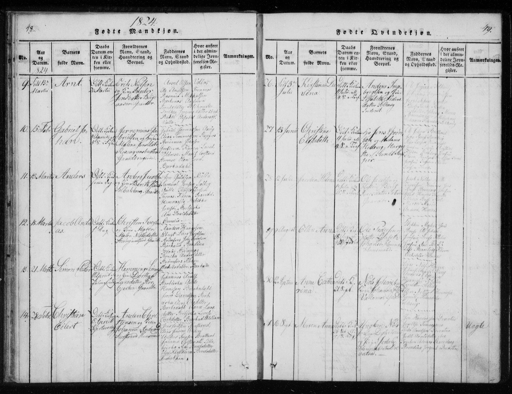 Ministerialprotokoller, klokkerbøker og fødselsregistre - Nordland, AV/SAT-A-1459/825/L0353: Parish register (official) no. 825A07, 1820-1826, p. 48-49