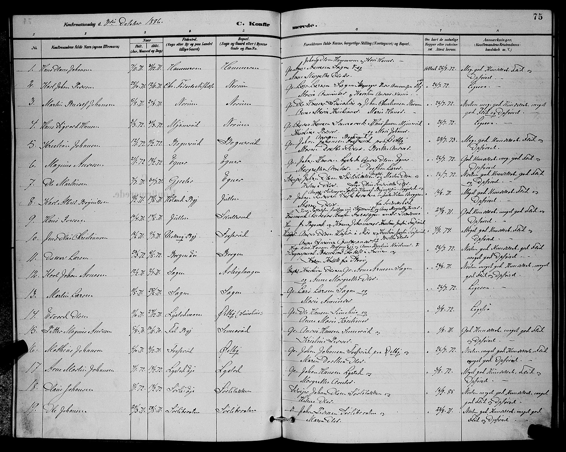 Sørum prestekontor Kirkebøker, SAO/A-10303/G/Ga/L0005: Parish register (copy) no. I 5.1, 1886-1894, p. 75