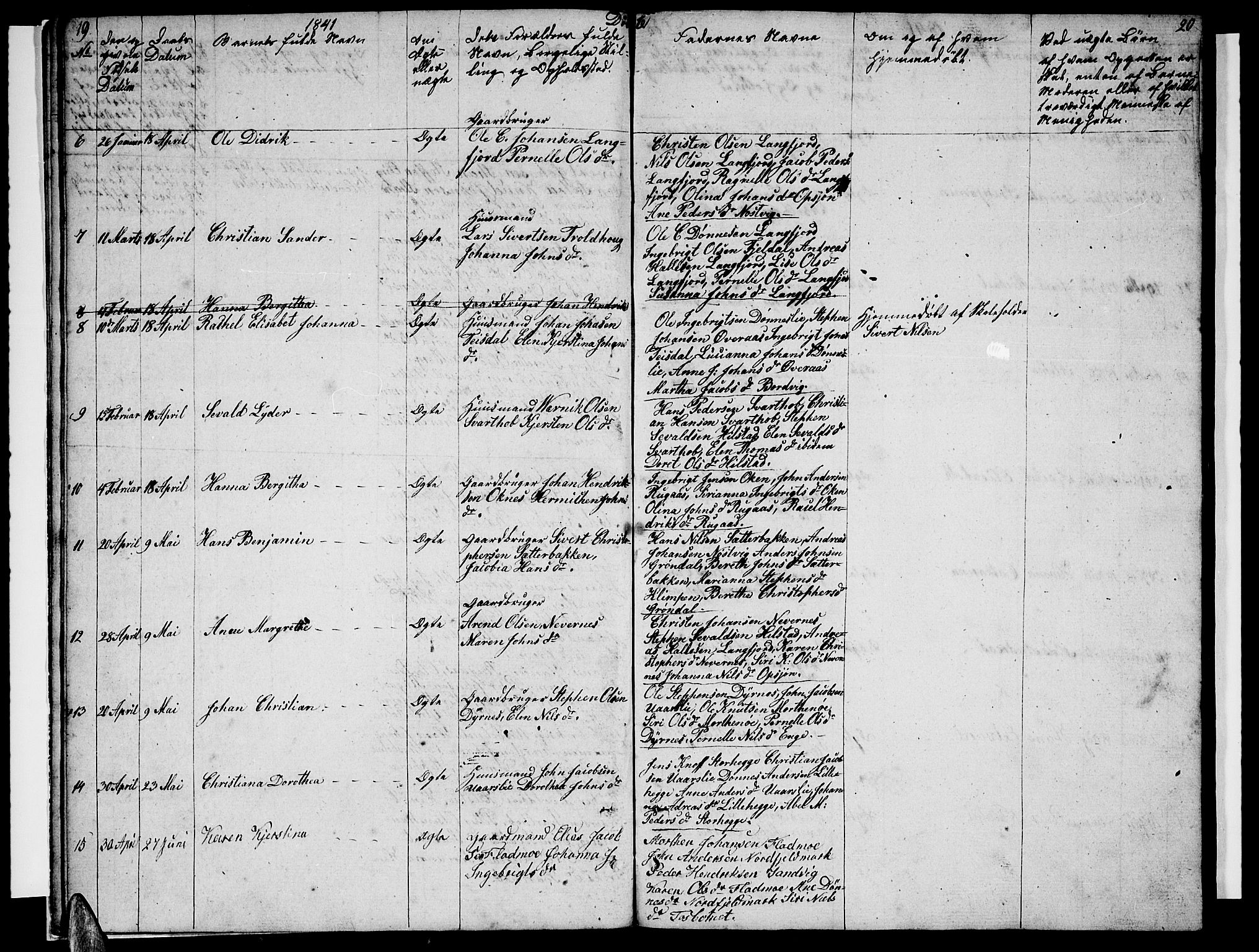 Ministerialprotokoller, klokkerbøker og fødselsregistre - Nordland, AV/SAT-A-1459/814/L0228: Parish register (copy) no. 814C01, 1838-1858, p. 19-20