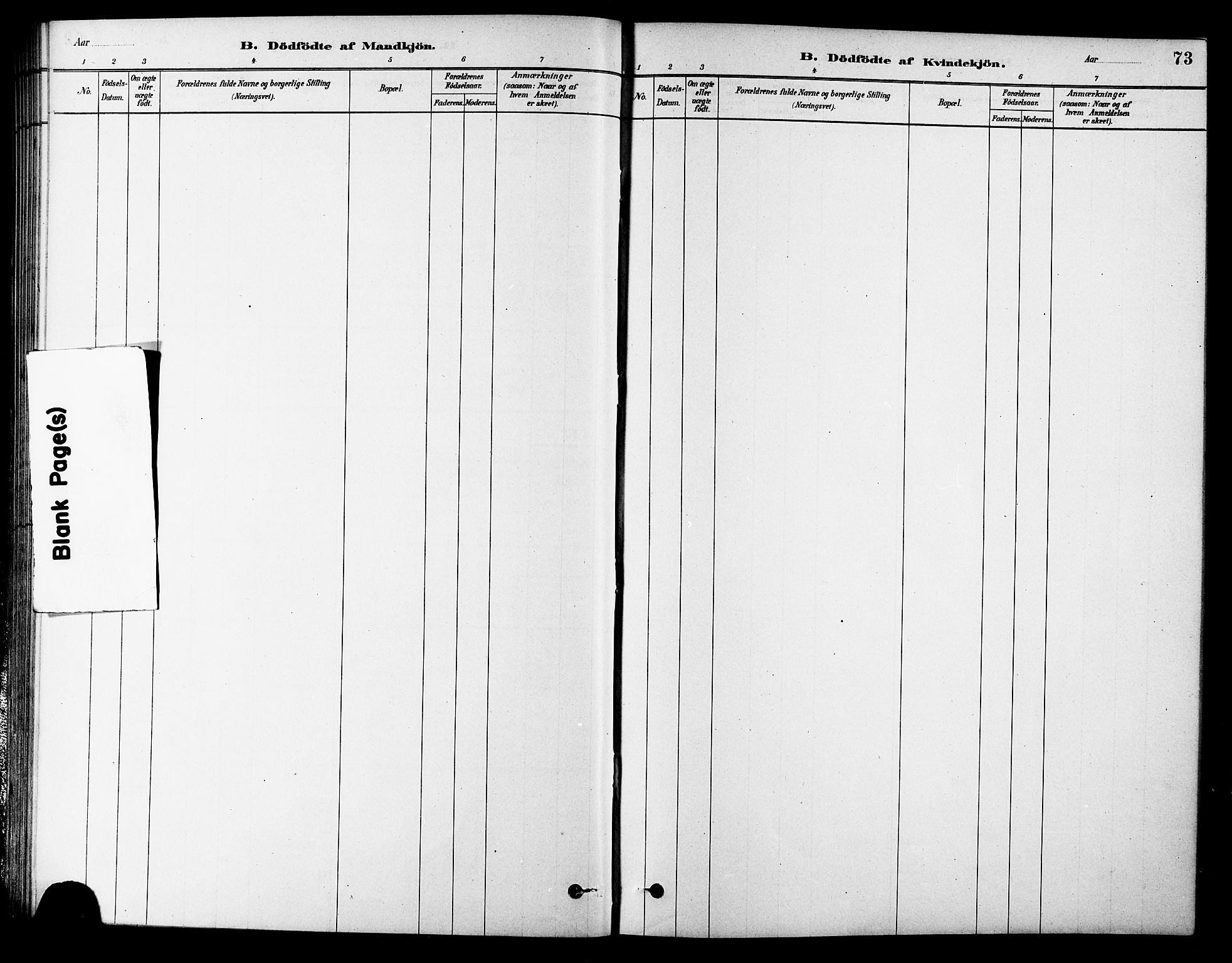 Ministerialprotokoller, klokkerbøker og fødselsregistre - Sør-Trøndelag, AV/SAT-A-1456/686/L0983: Parish register (official) no. 686A01, 1879-1890, p. 73