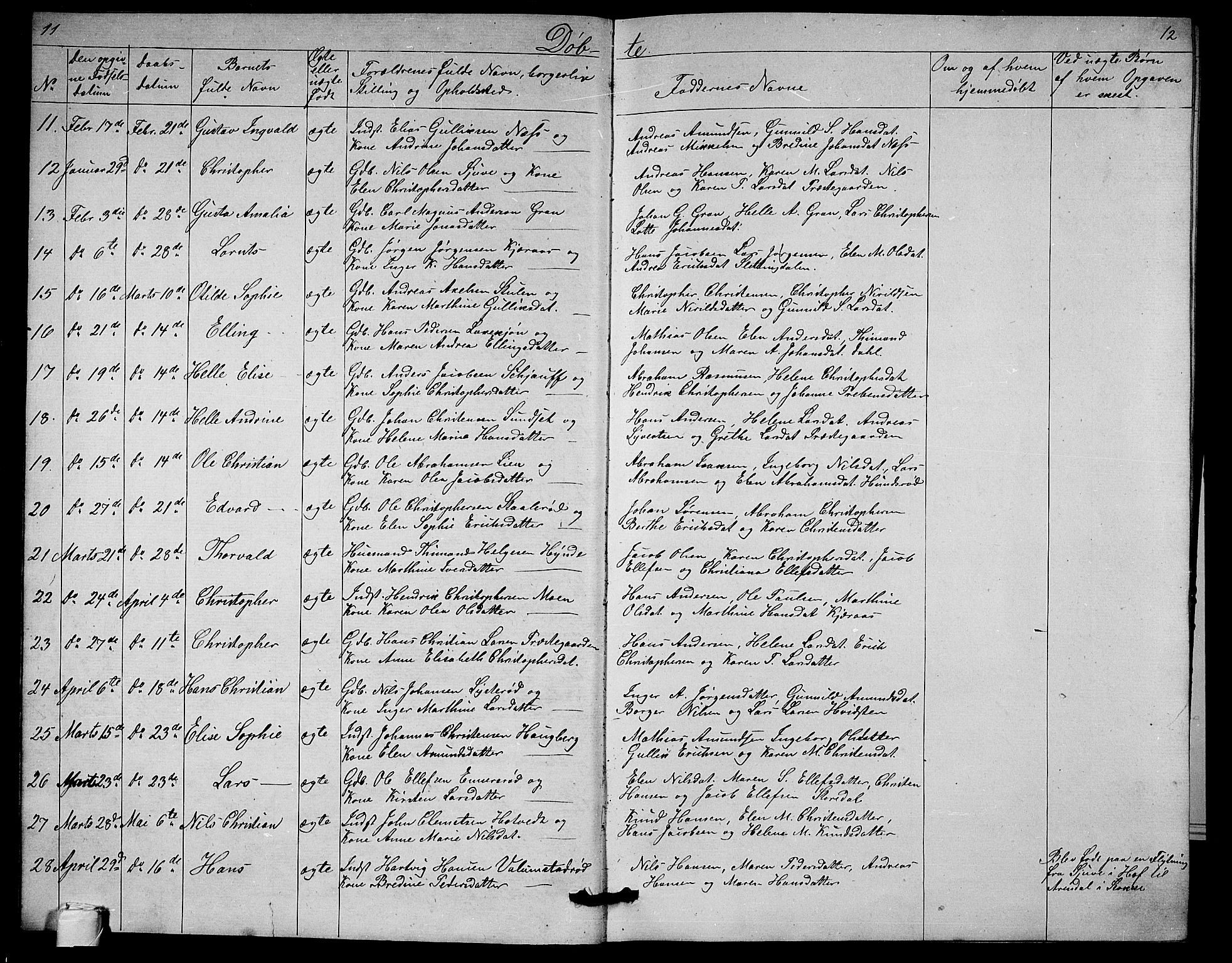 Andebu kirkebøker, SAKO/A-336/G/Ga/L0004: Parish register (copy) no. I 4, 1868-1882, p. 11-12