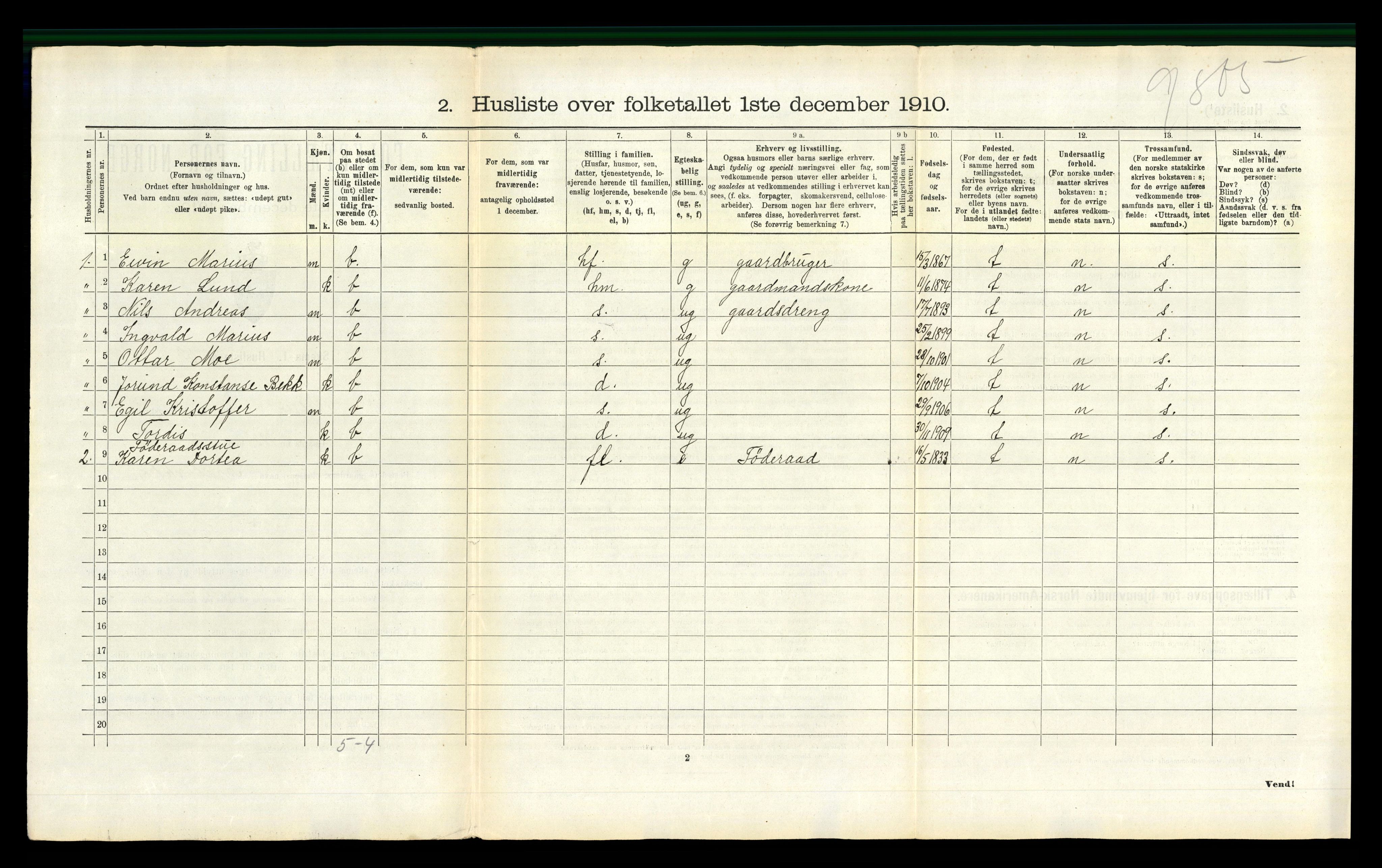 RA, 1910 census for Vefsn, 1910, p. 1301